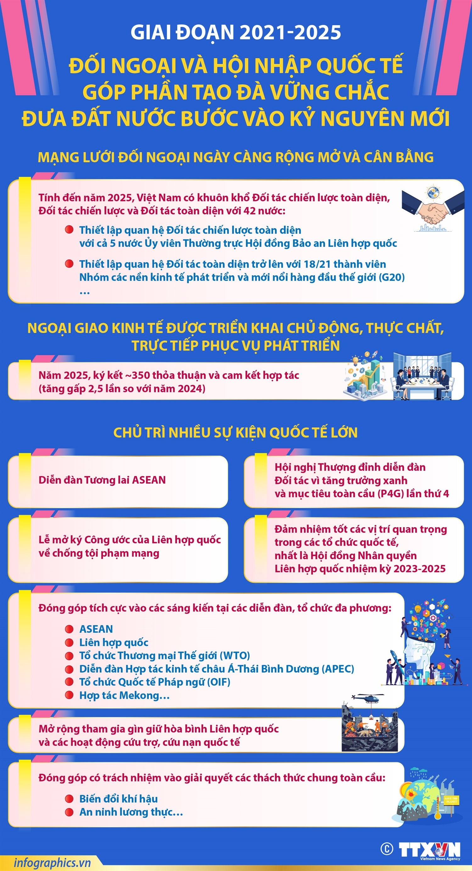 ảnh slide