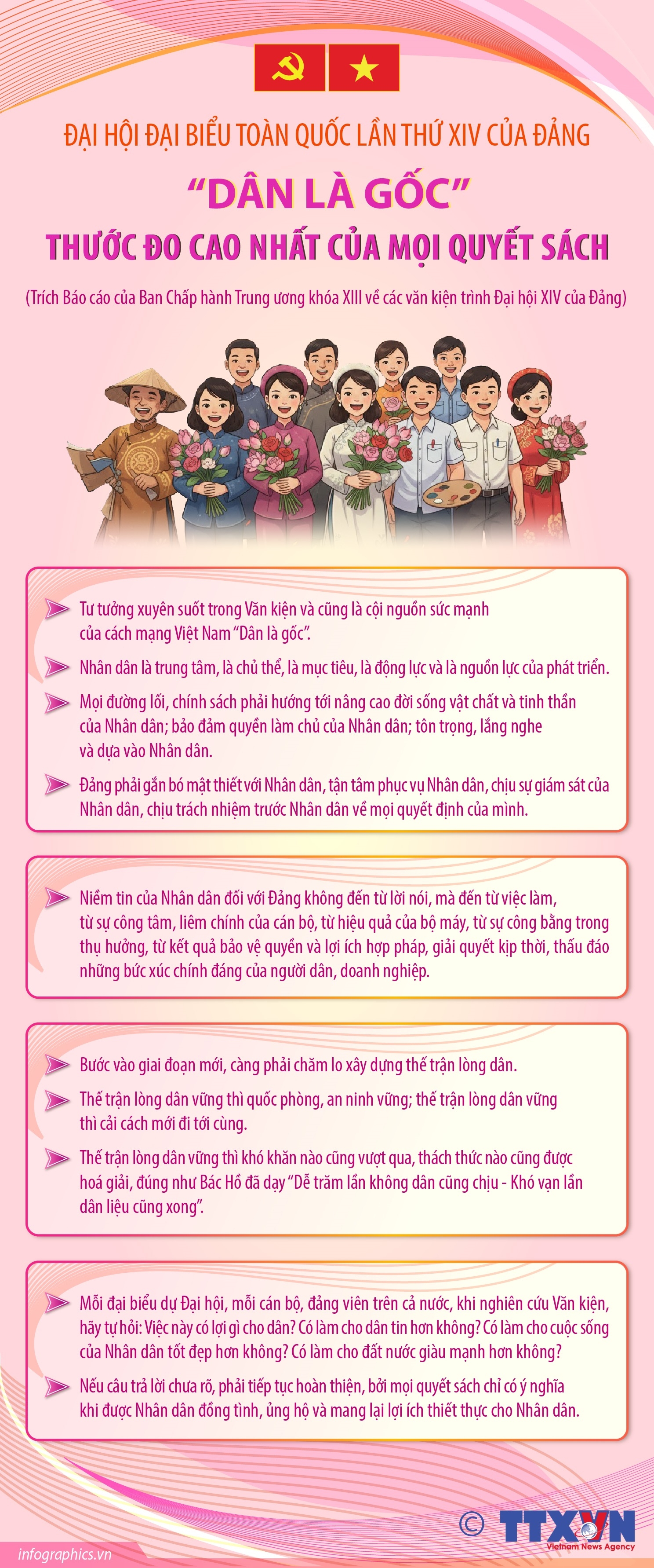 ảnh slide
