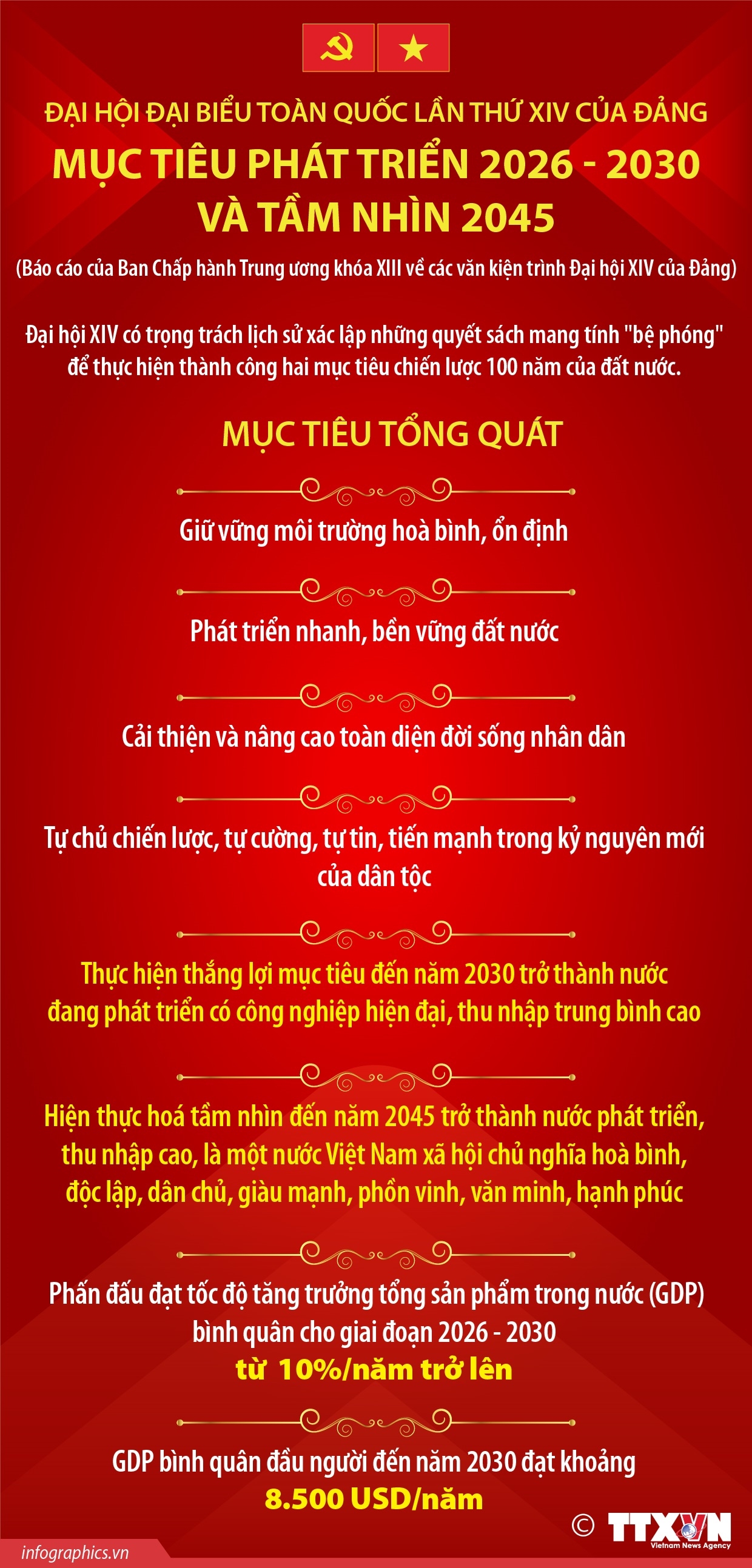 ảnh slide