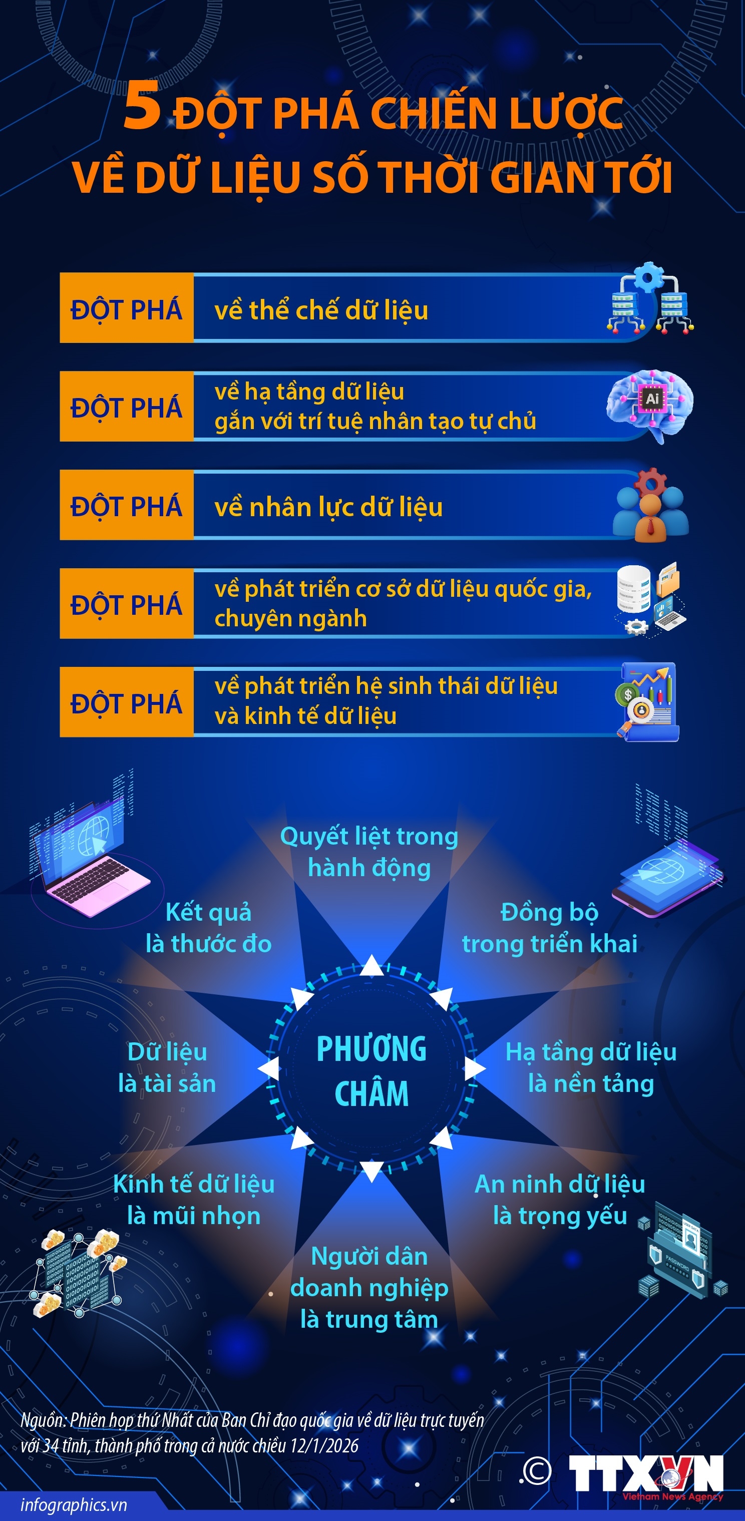 ảnh slide