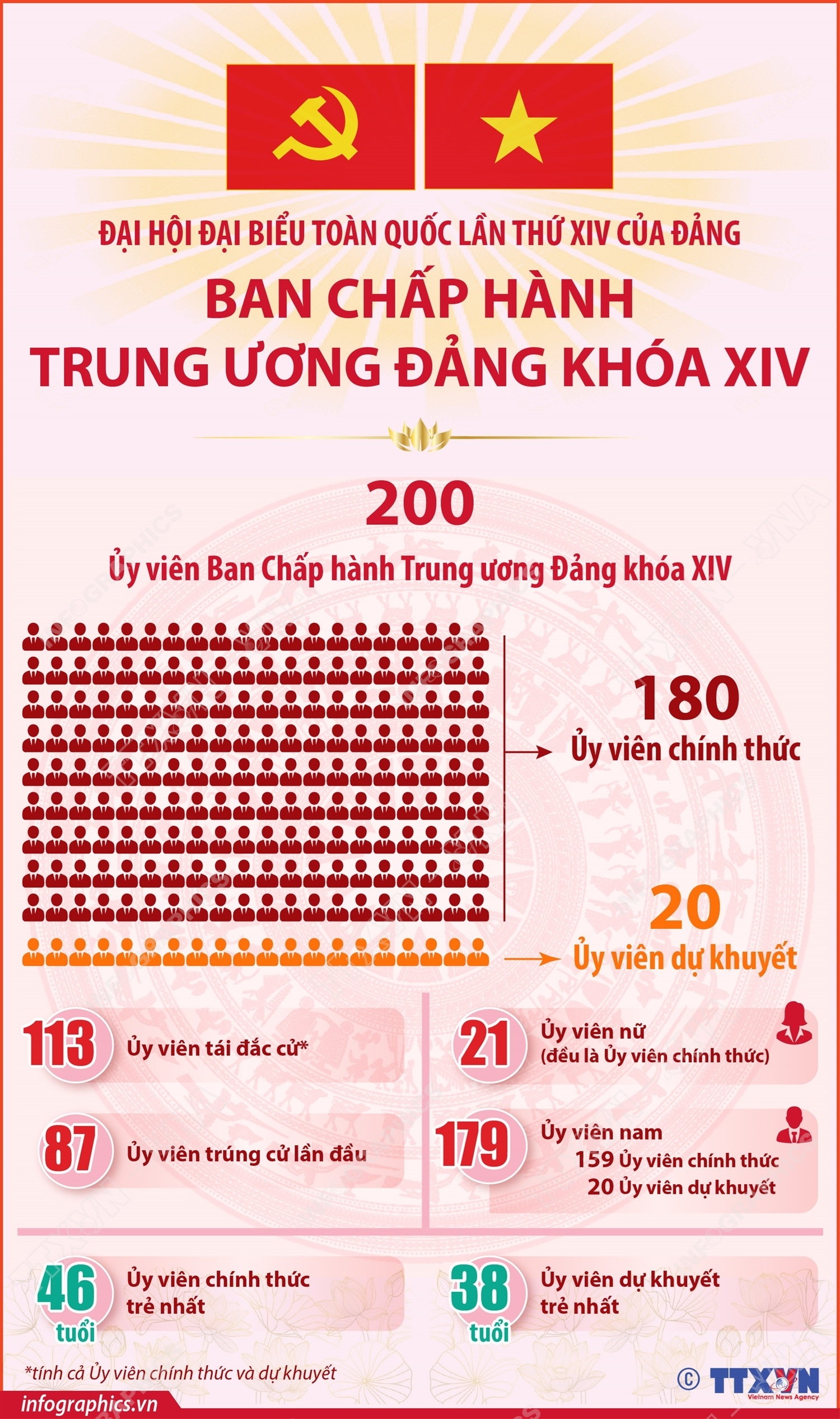 ảnh slide
