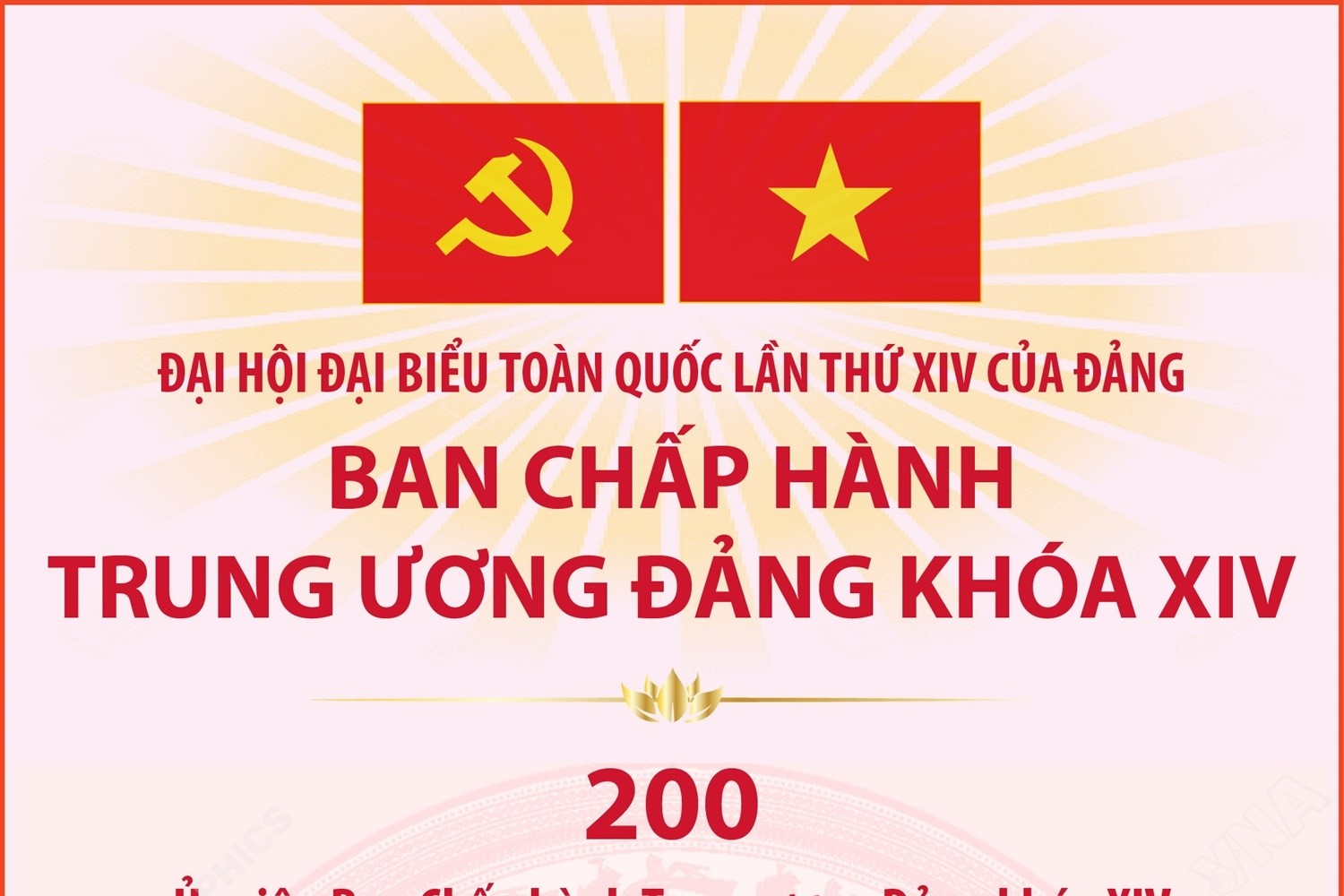 Một số thông tin về cơ cấu 200 Ủy viên Trung ương Đảng khóa XIV