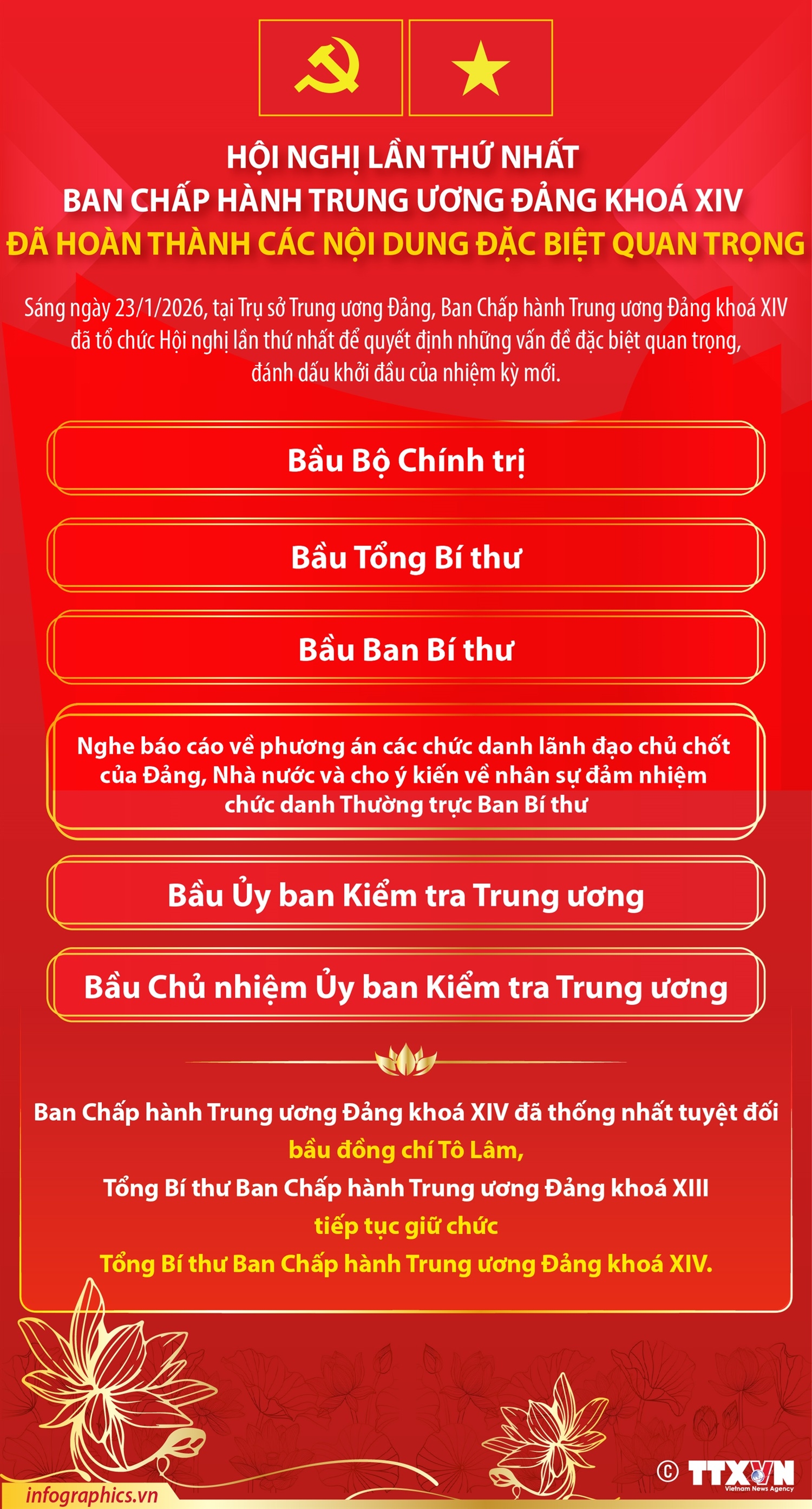 ảnh slide