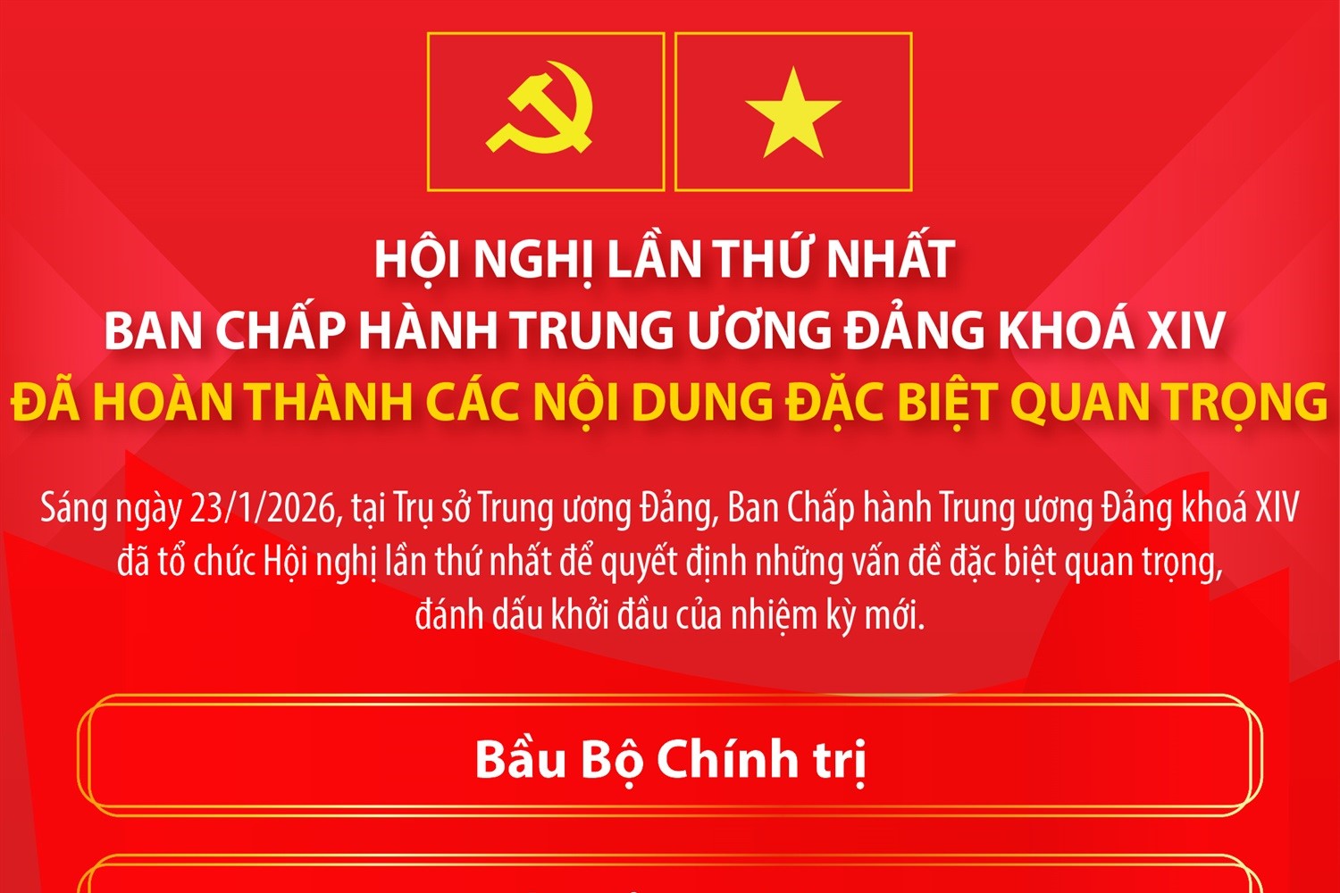 Hội nghị lần thứ nhất Ban Chấp hành Trung ương Đảng khóa XIV hoàn thành các nội dung đặc biệt quan trọng