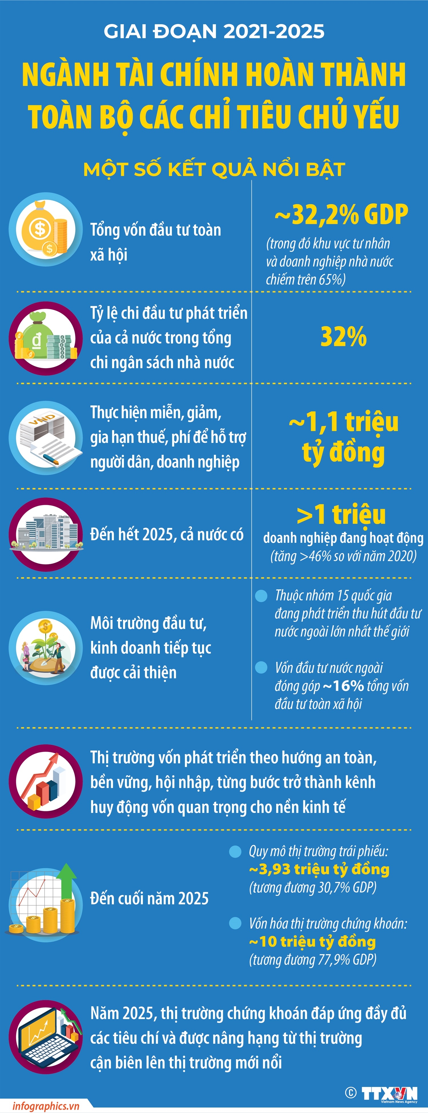 ảnh slide