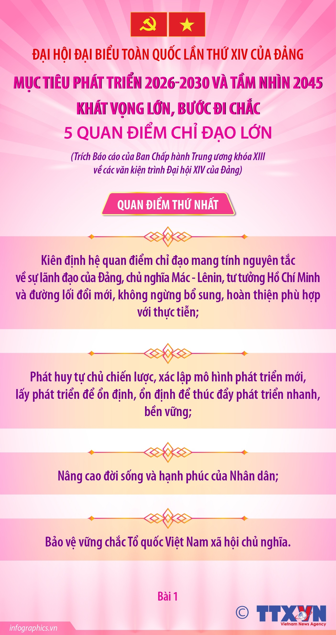 ảnh slide