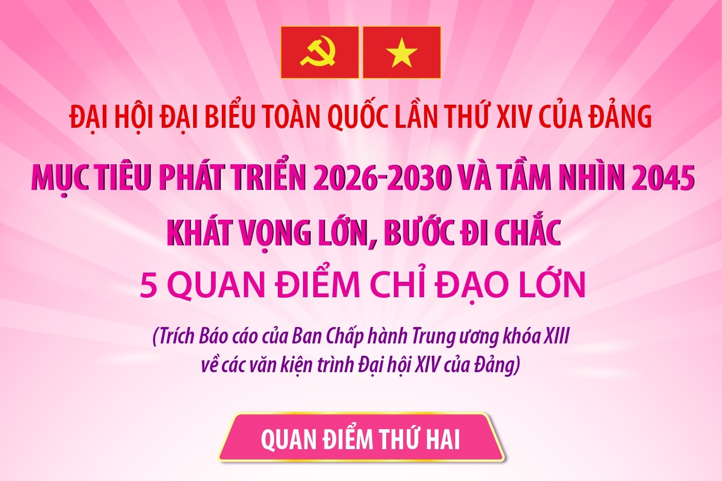 Đại hội Đảng XIV Năm quan điểm chỉ đạo lớn