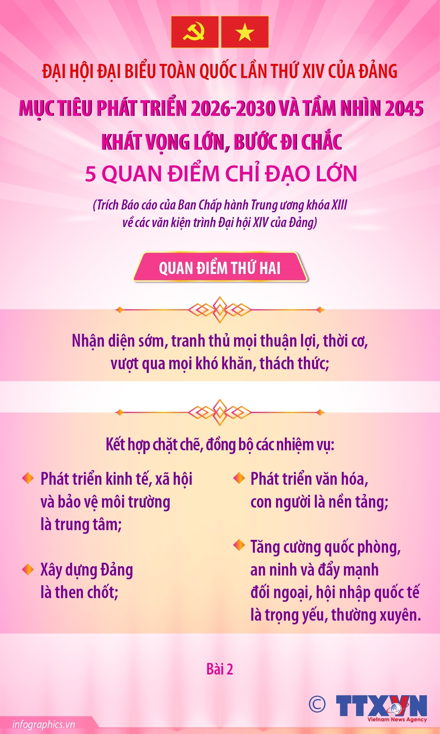 ảnh slide