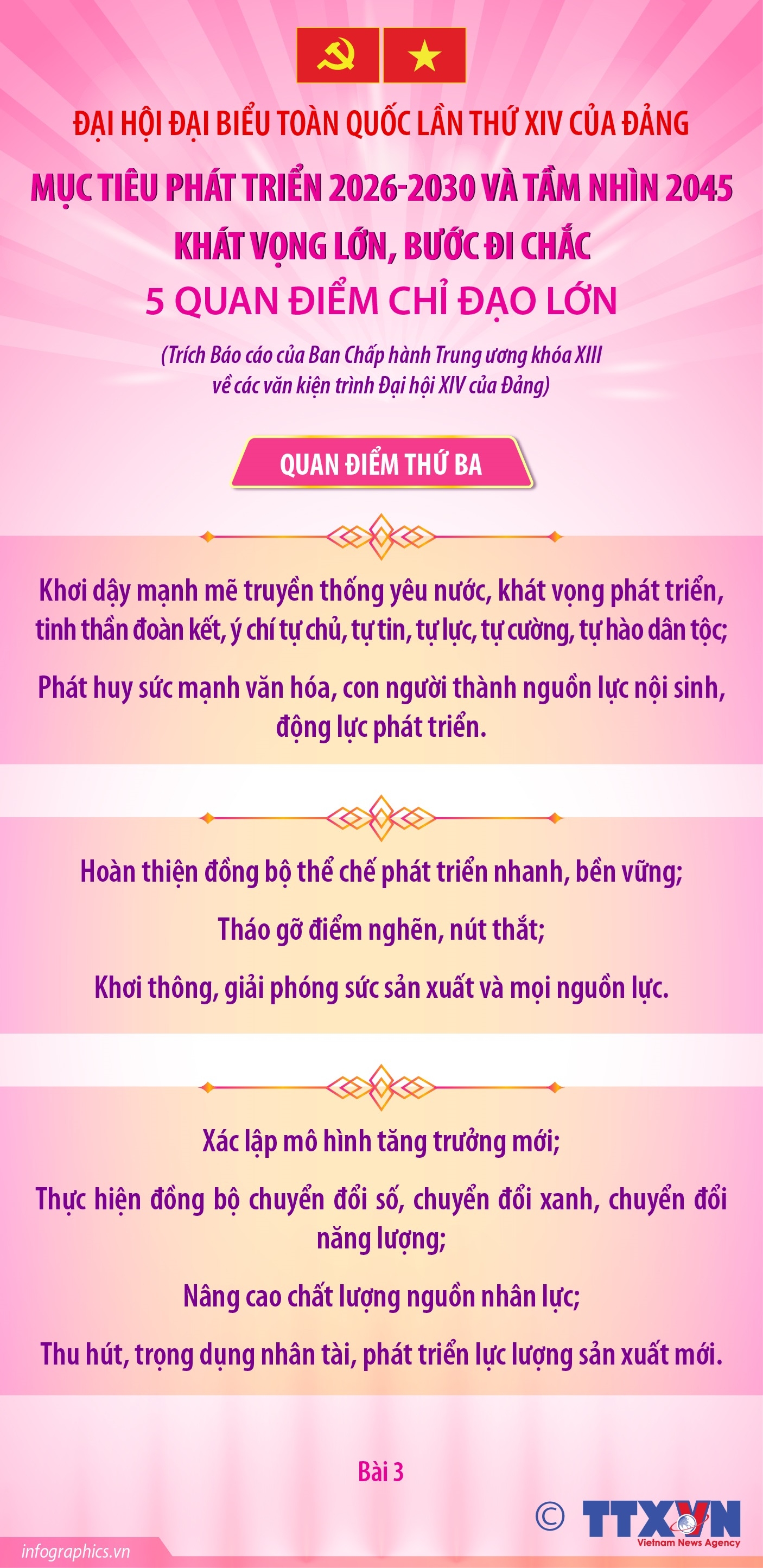 ảnh slide