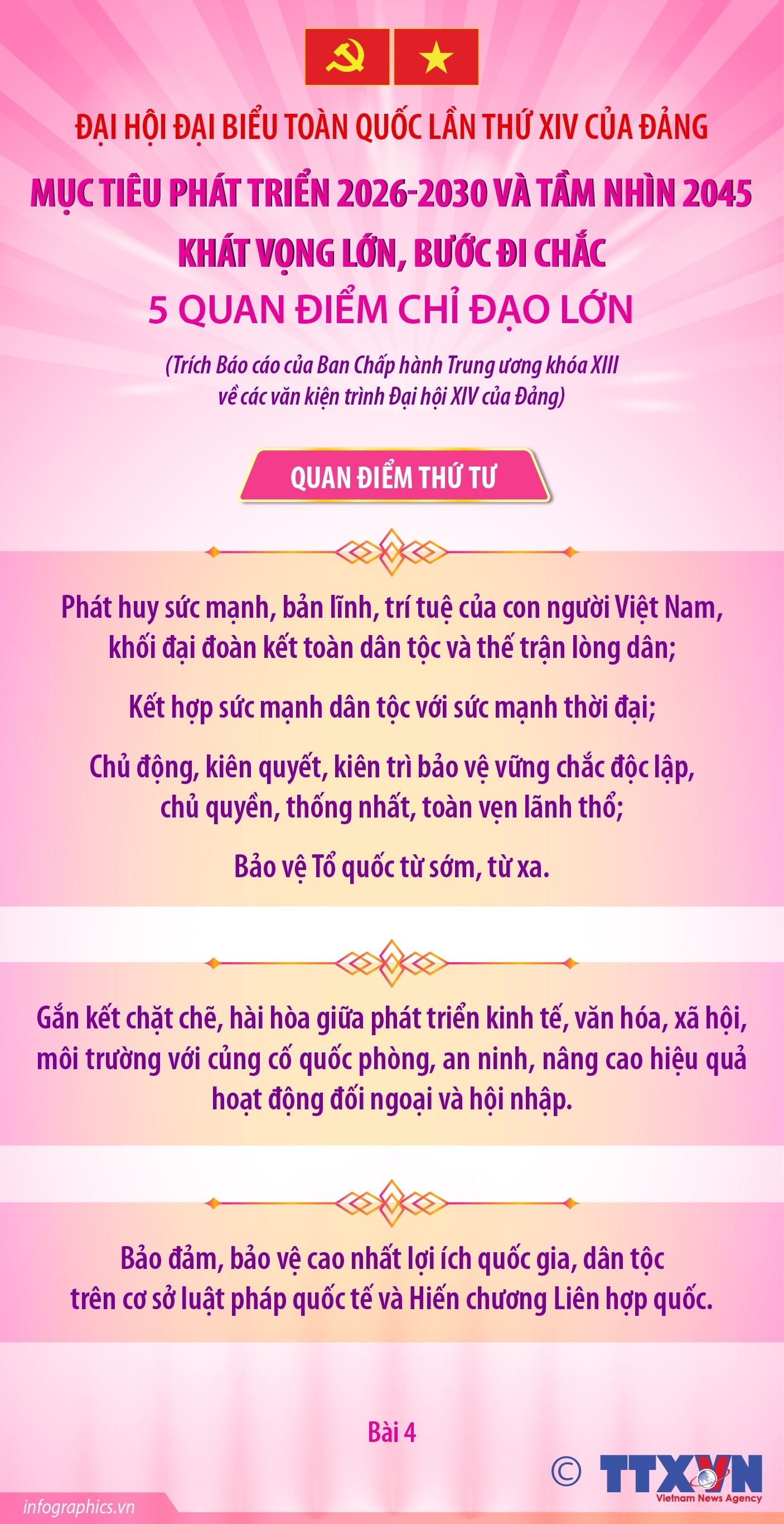 ảnh slide