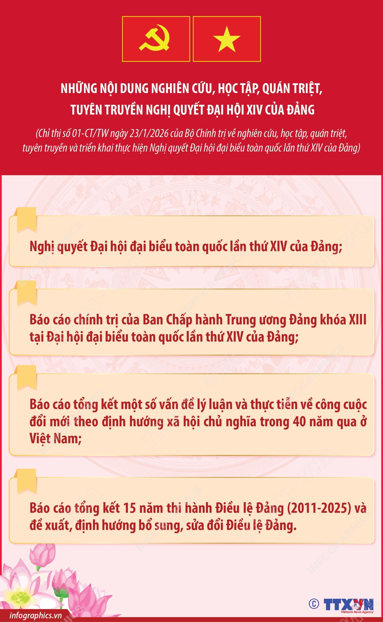 ảnh slide