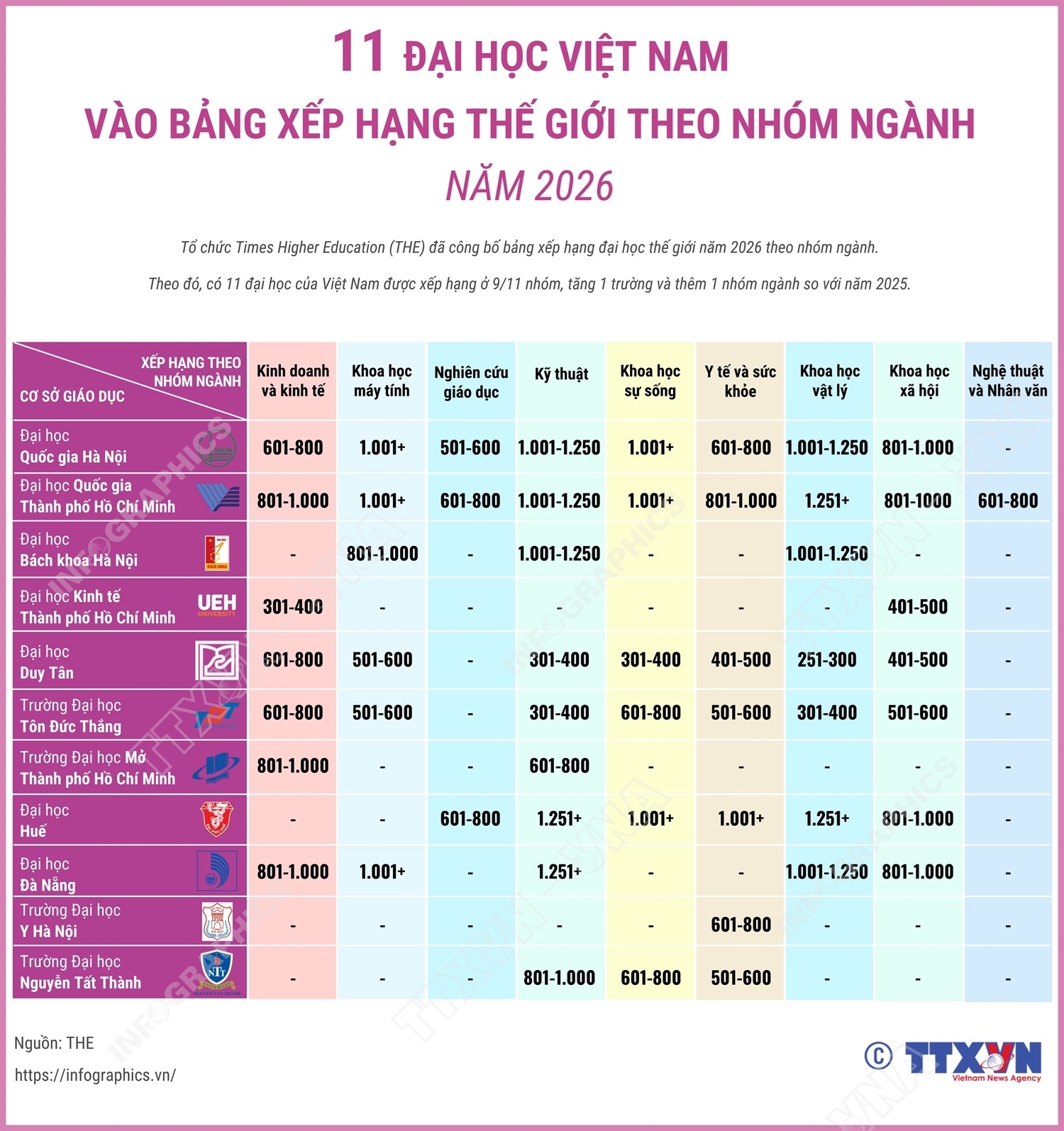 ảnh slide