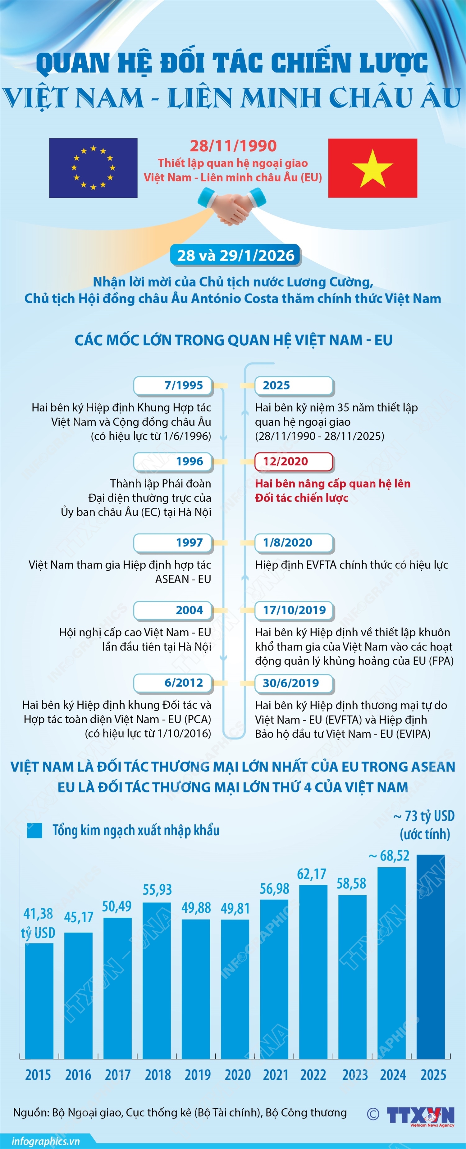 ảnh slide