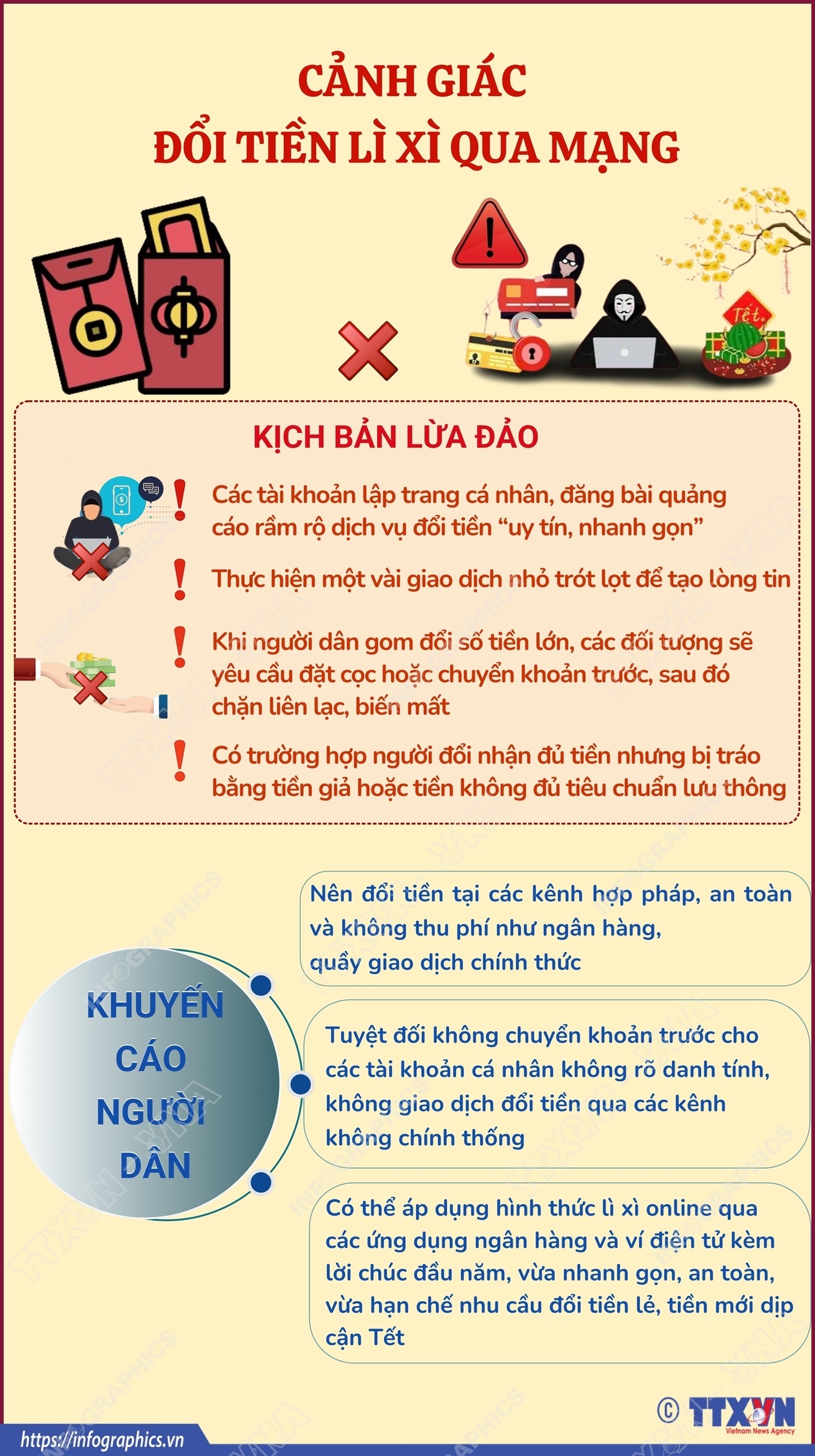 ảnh slide