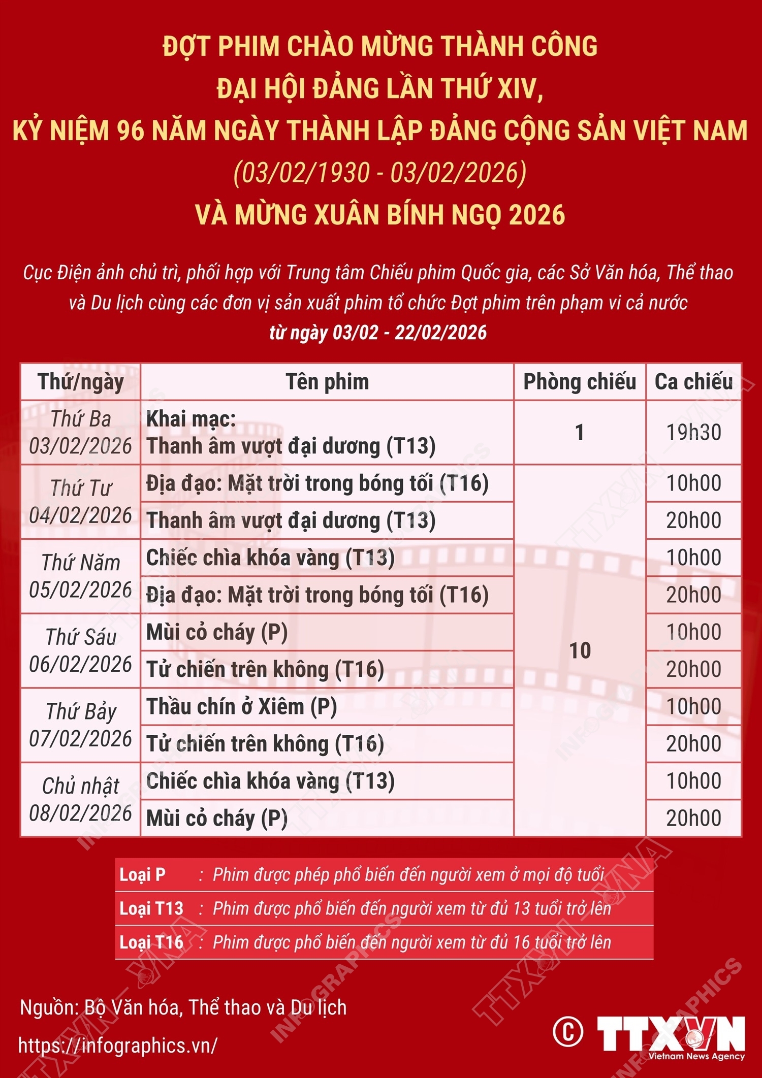 ảnh slide