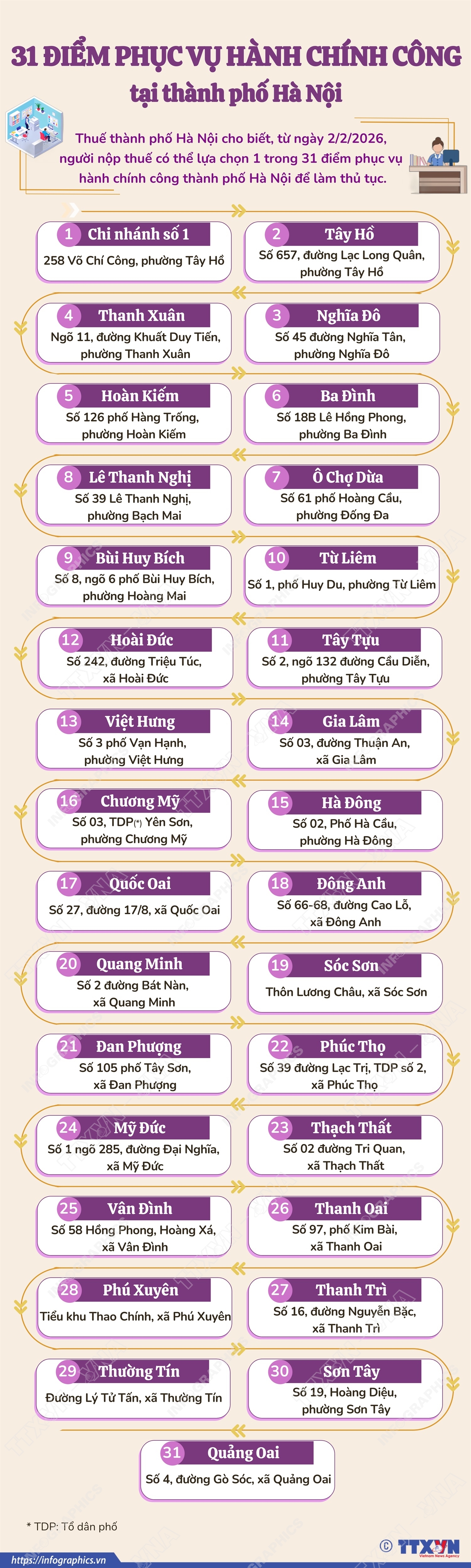ảnh slide