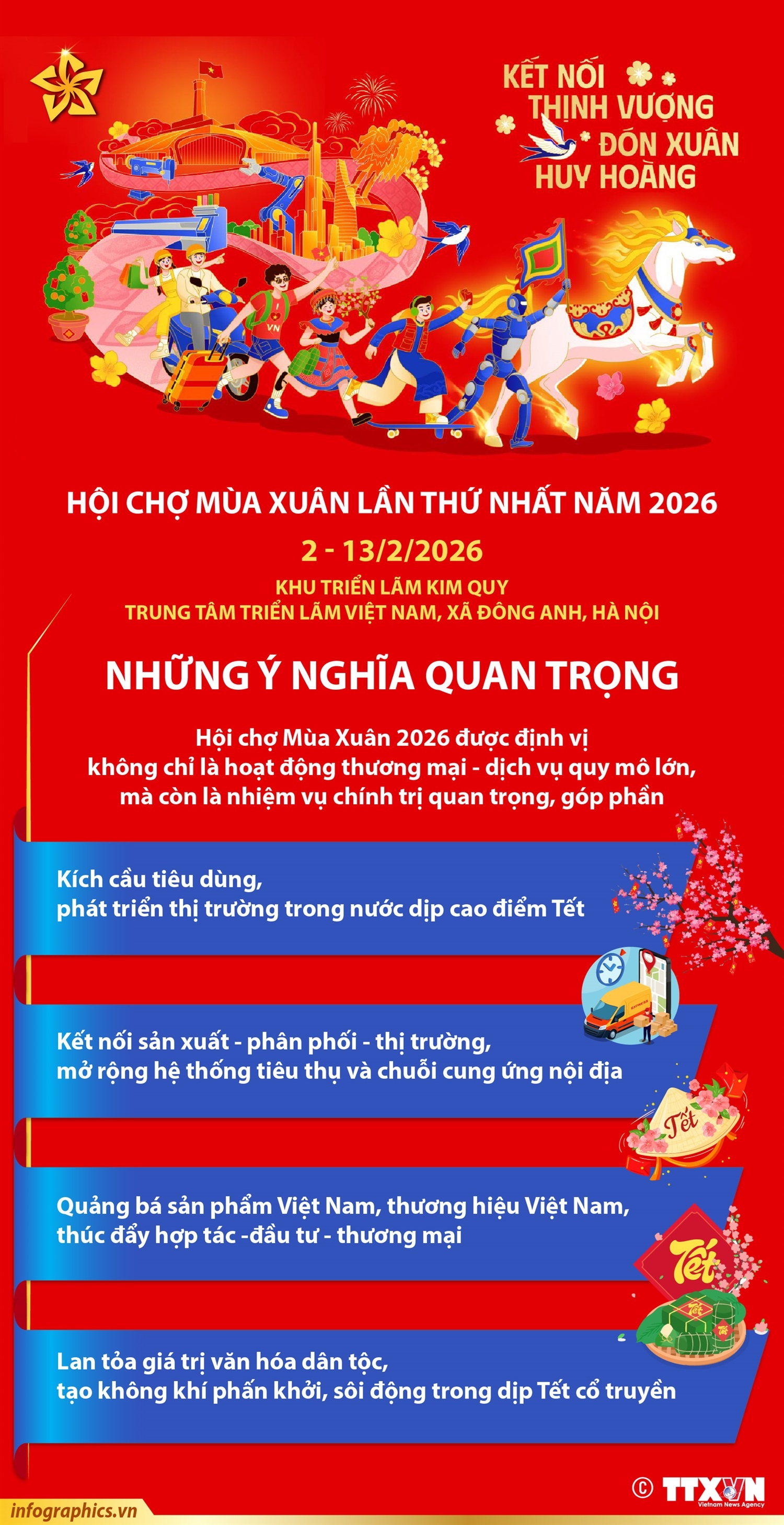 ảnh slide
