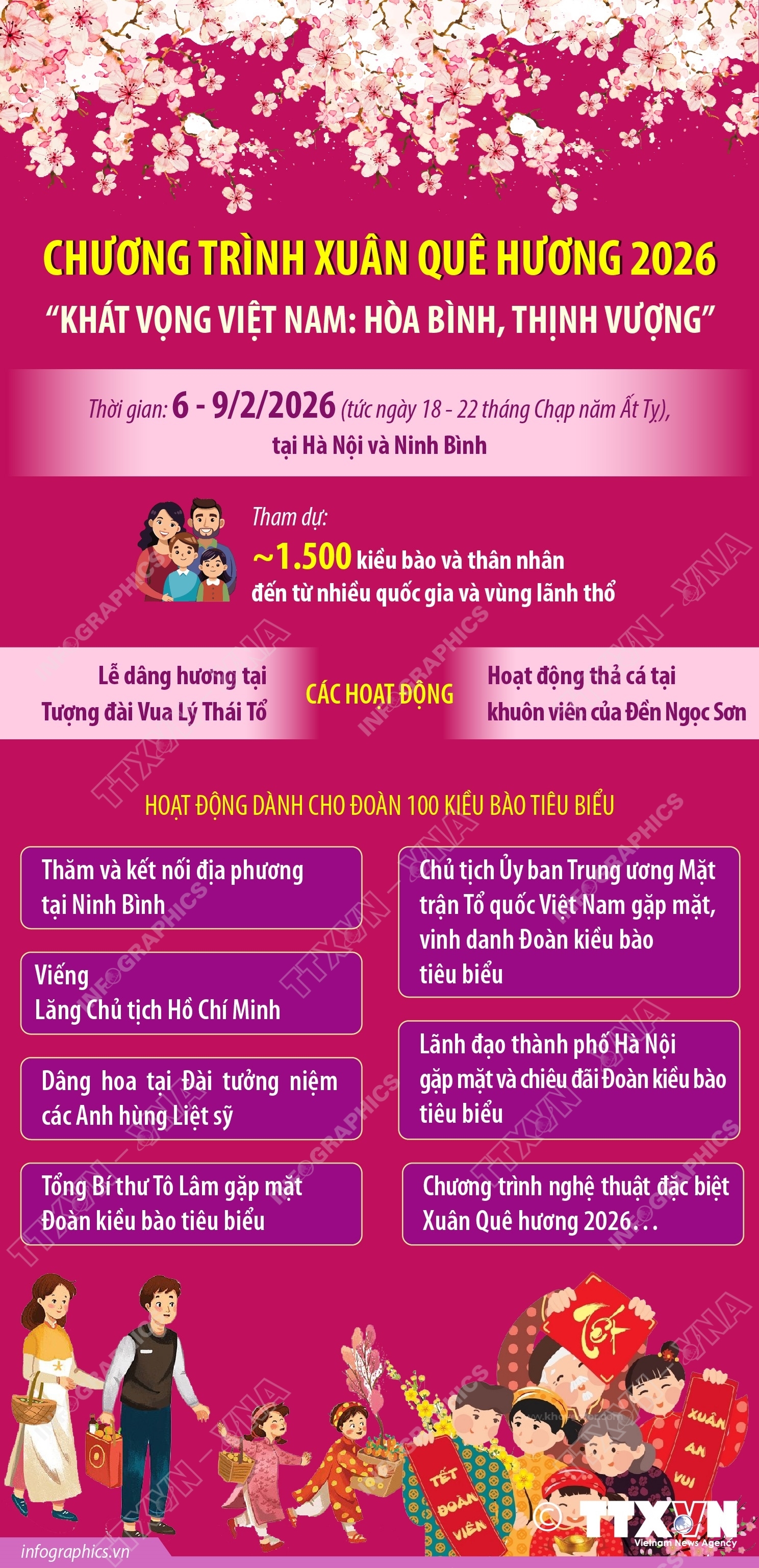 ảnh slide