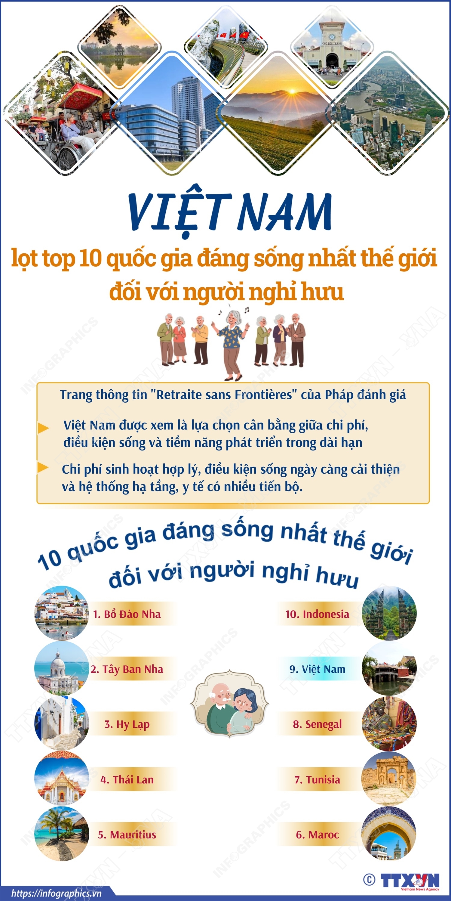 ảnh slide