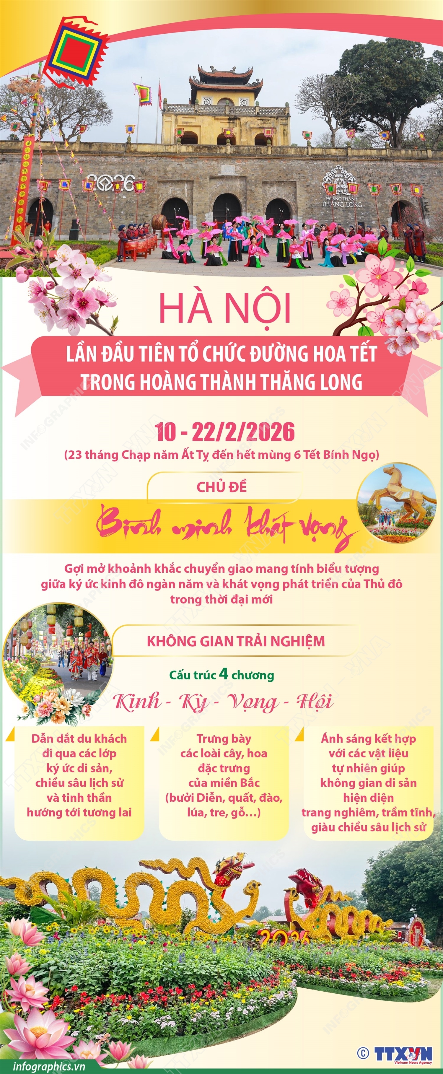 ảnh slide