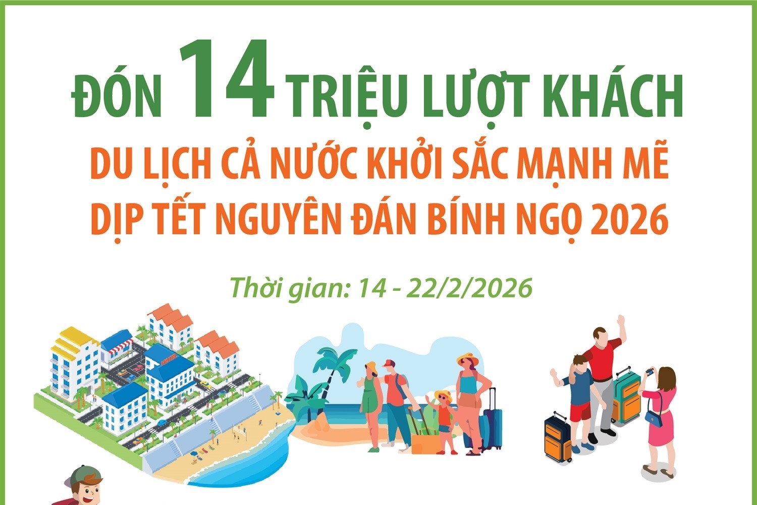 Đón 14 triệu lượt khách, du lịch cả nước khởi sắc mạnh mẽ dịp Tết Bính Ngọ