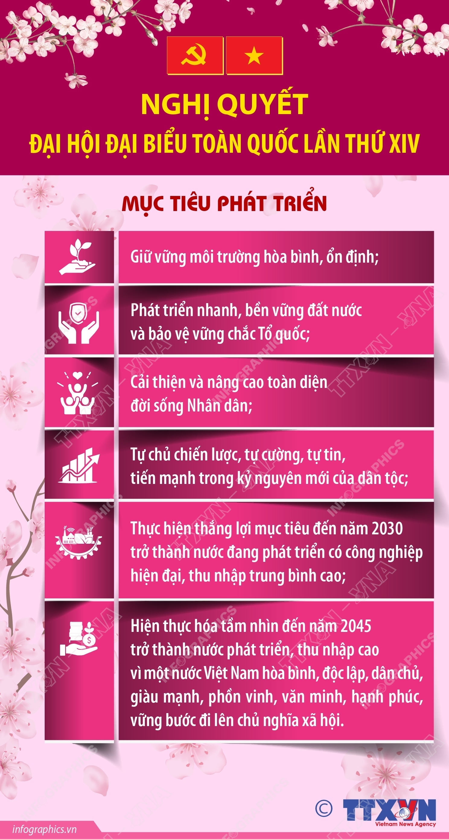ảnh slide