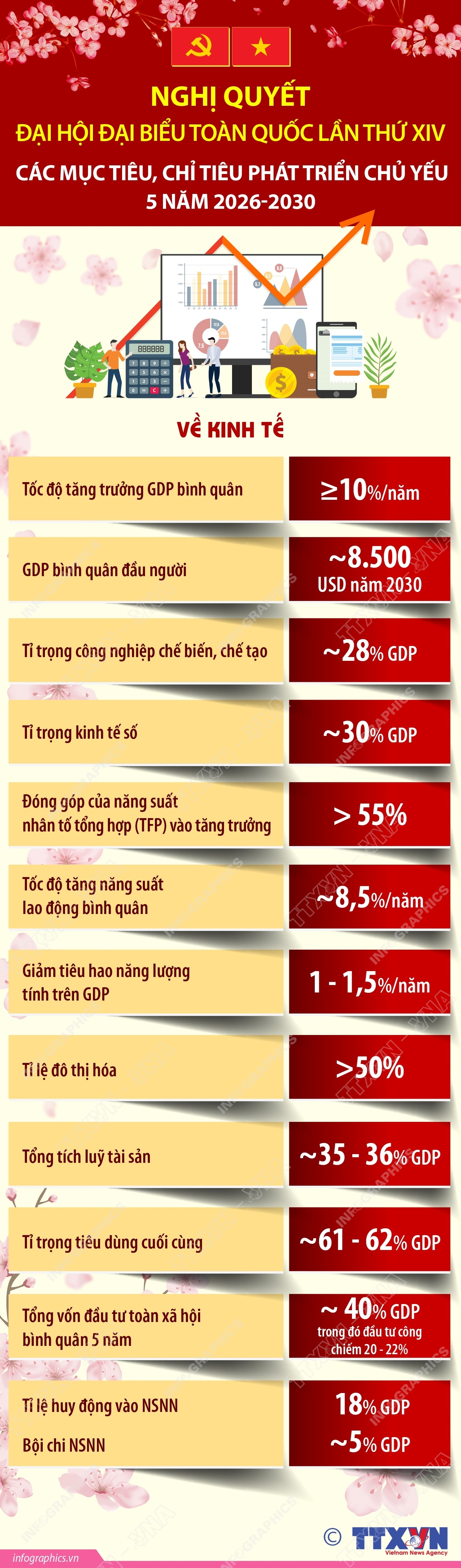 ảnh slide