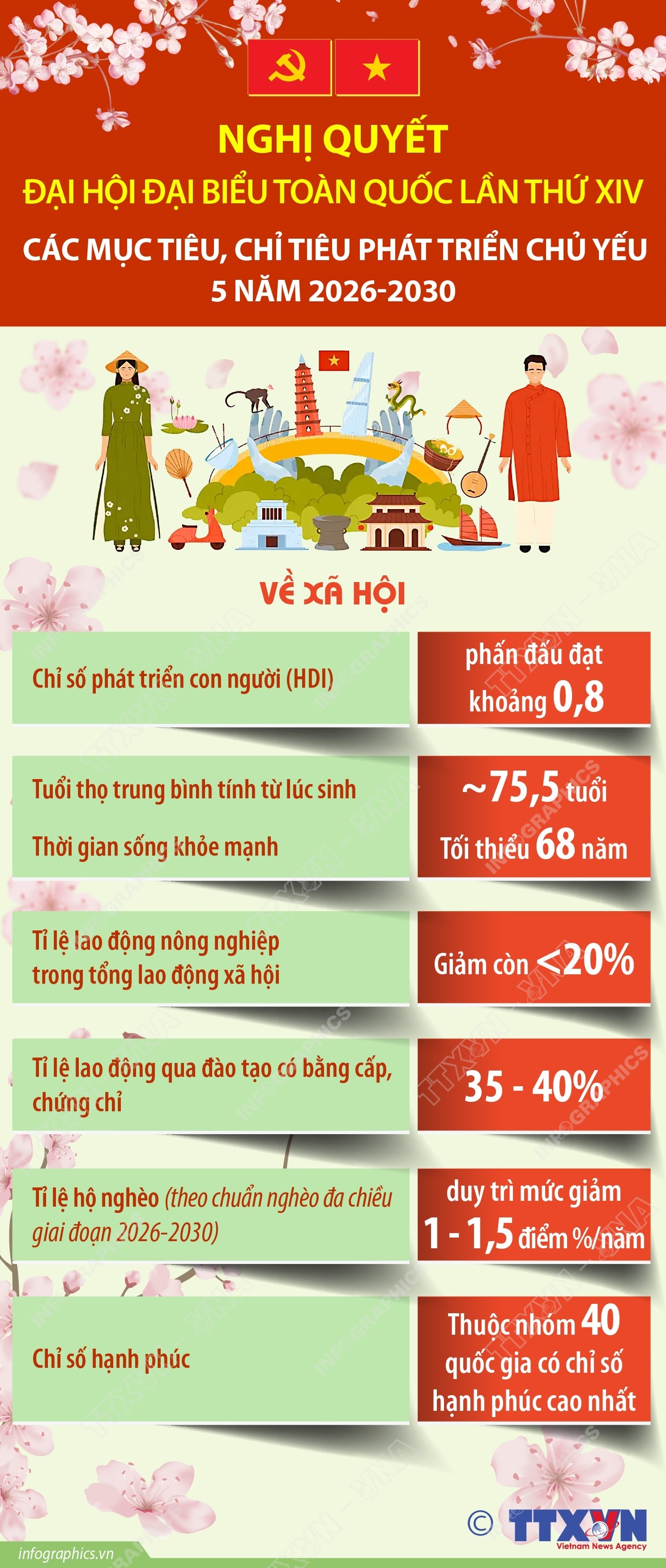 ảnh slide