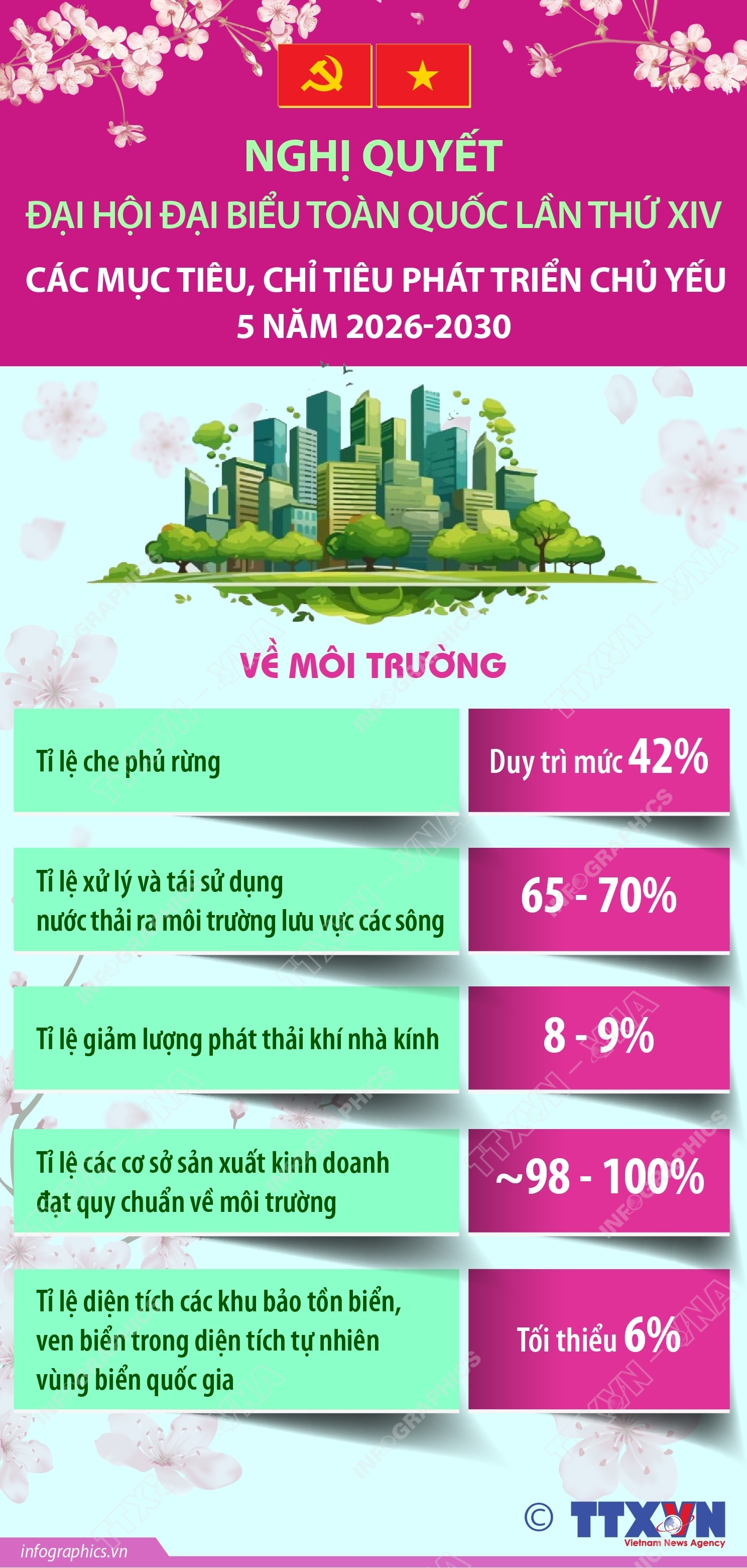ảnh slide