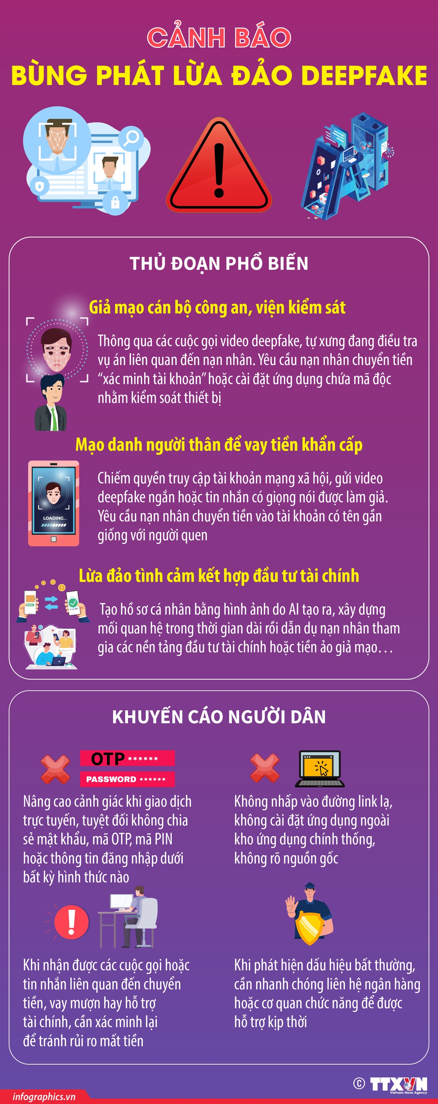 ảnh slide