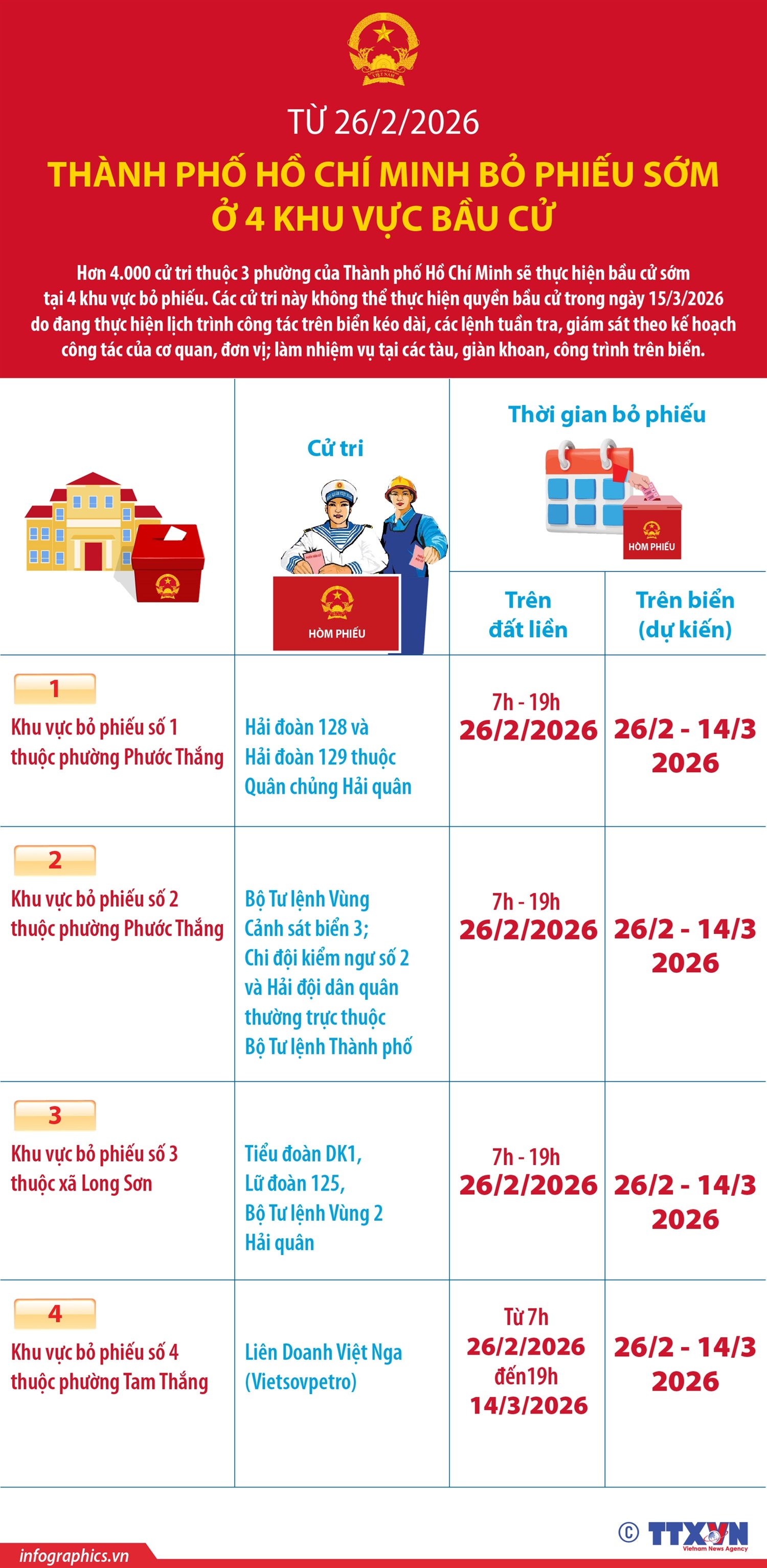 ảnh slide