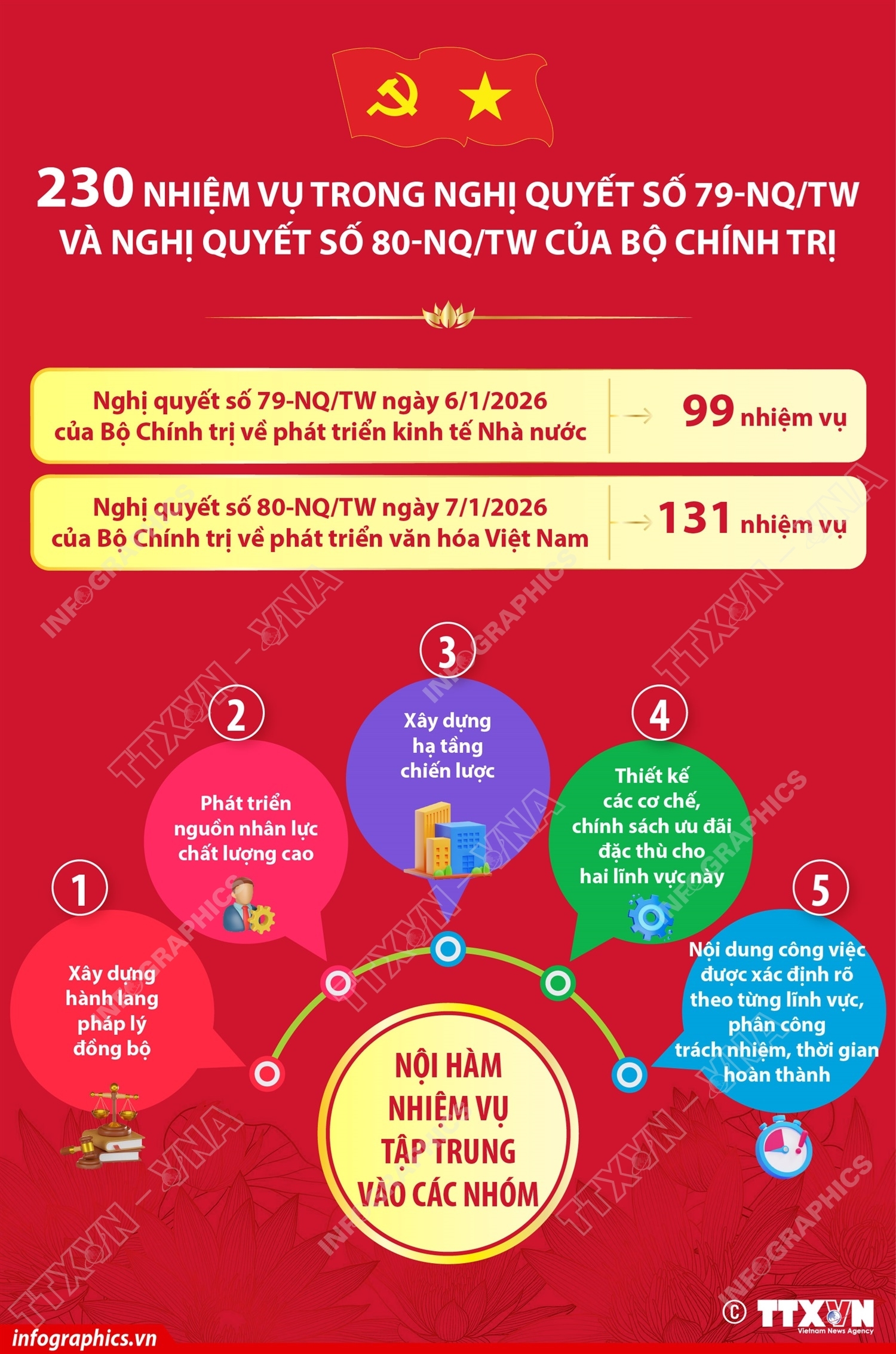ảnh slide