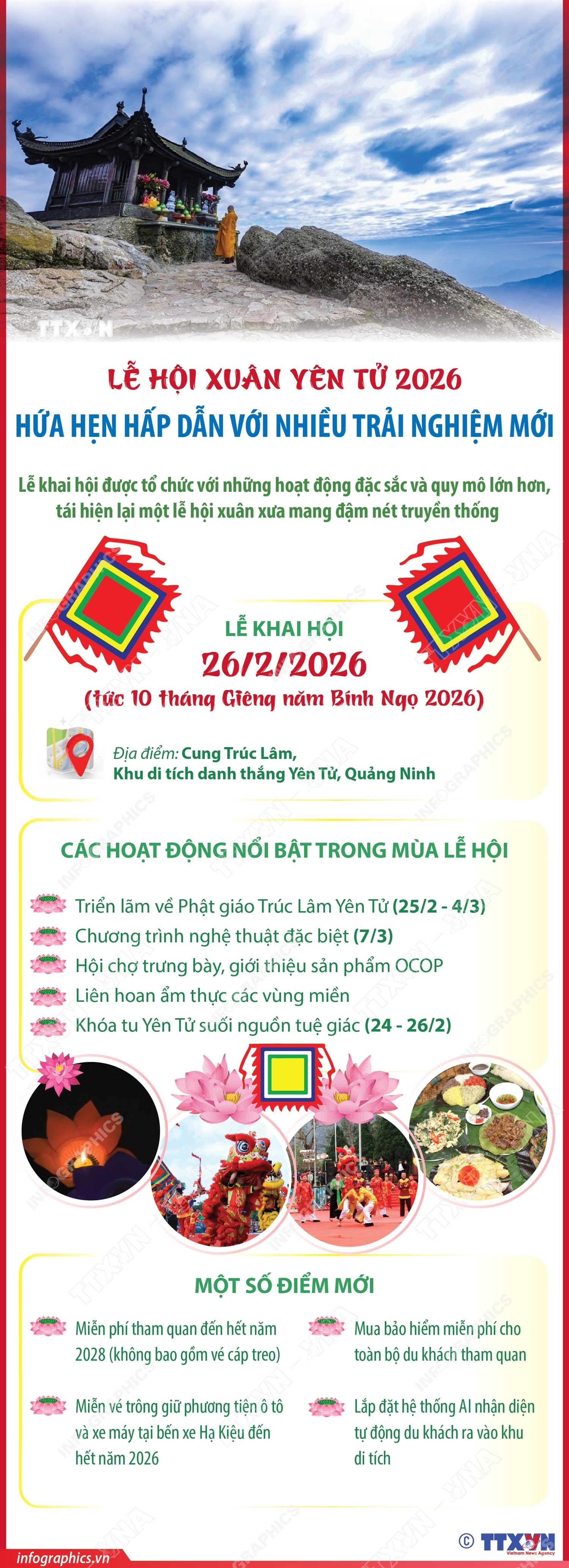 ảnh slide