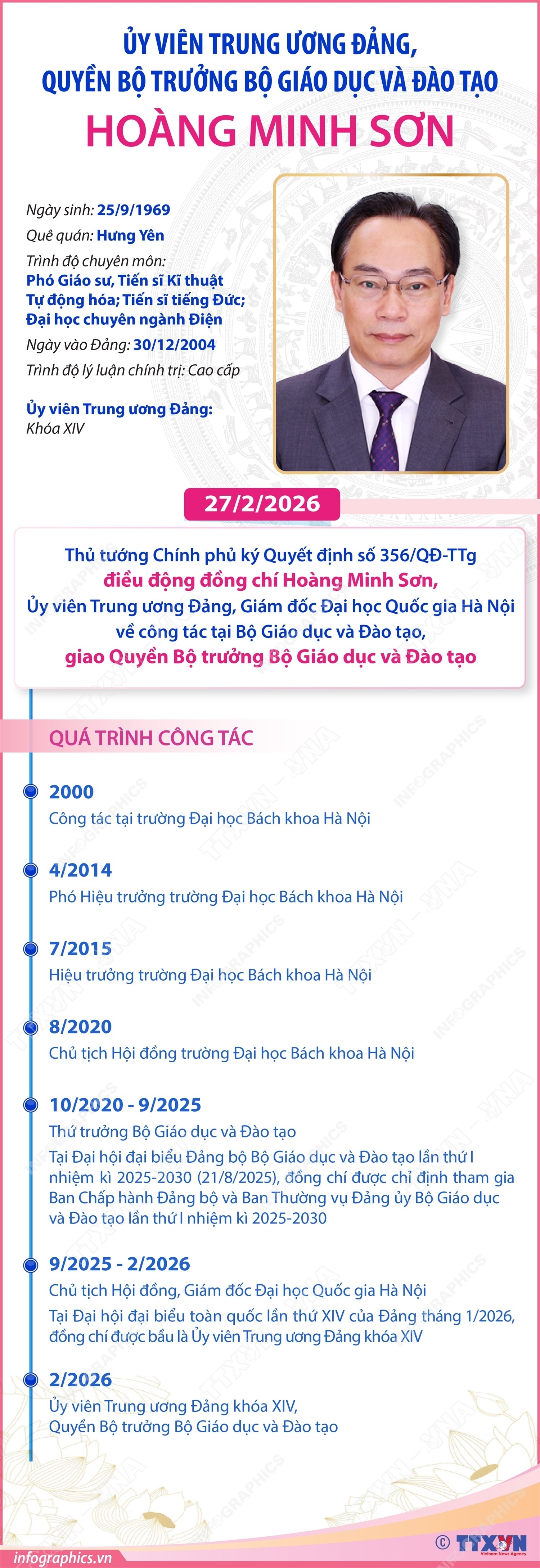 ảnh slide