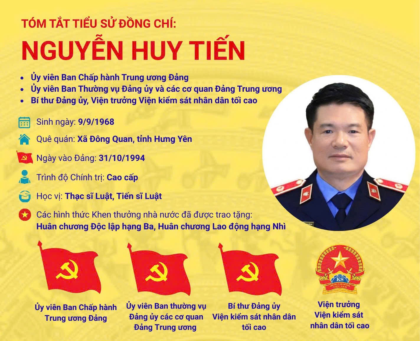 Tiểu sử và Chương trình hành động của ứng cử viên đại biểu Quốc hội khóa XVI Nguyễn Huy Tiến