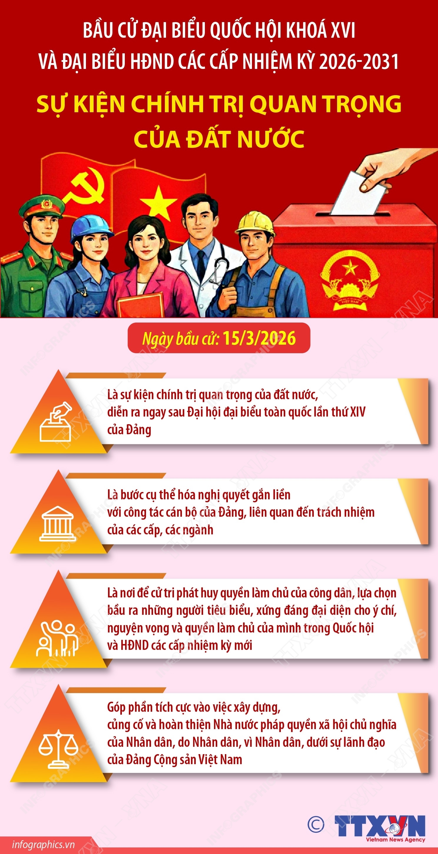ảnh slide