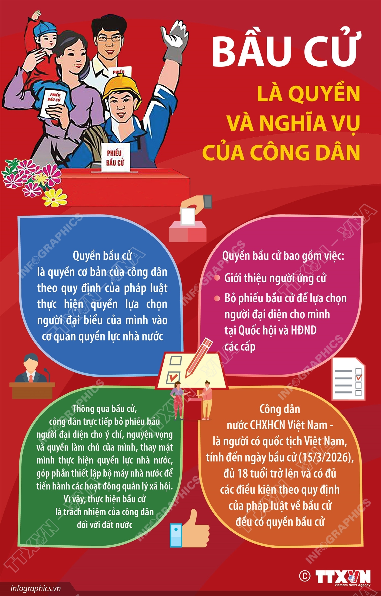 ảnh slide