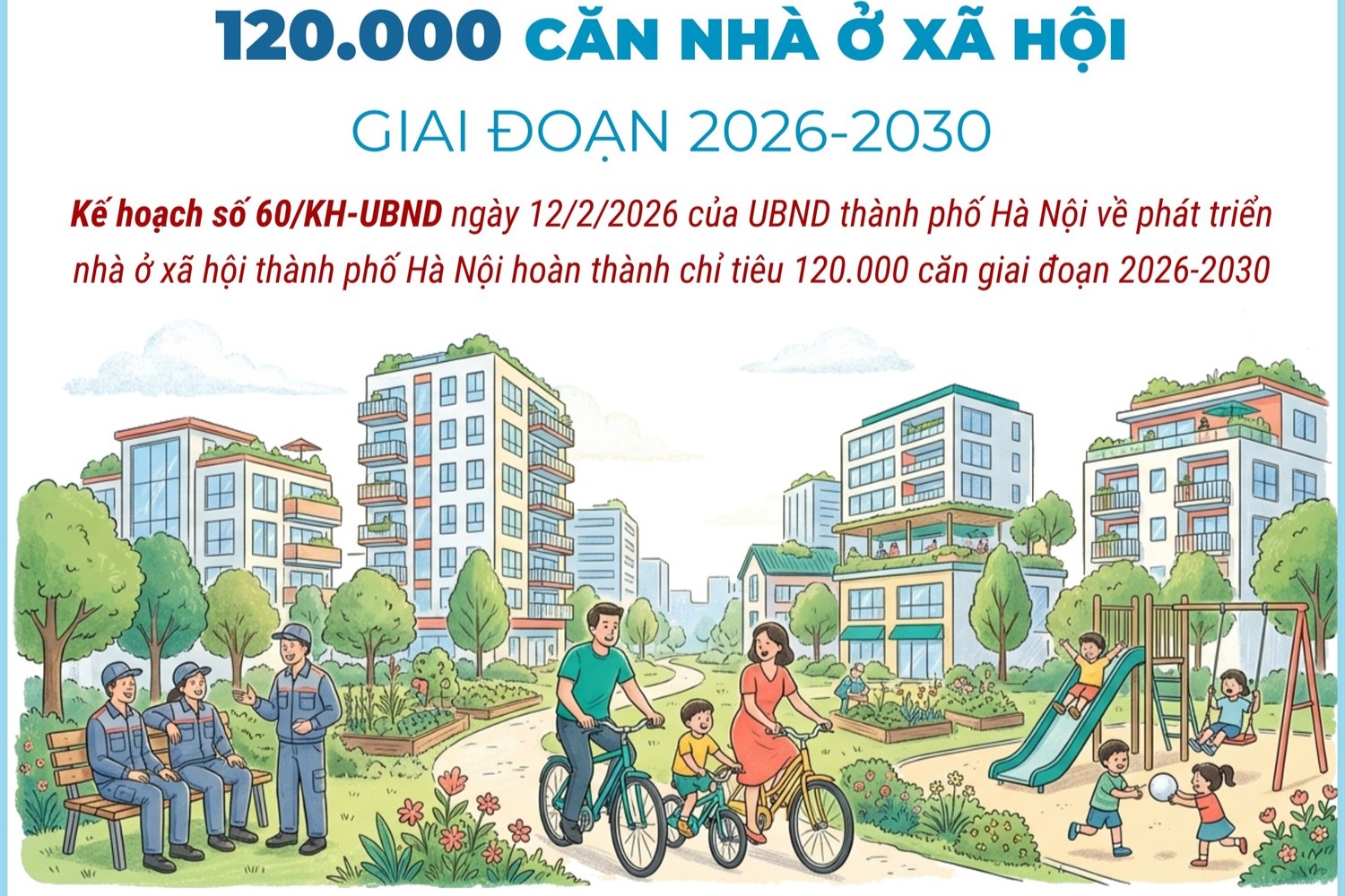 Hà Nội phấn đấu hoàn thành 120 000 căn nhà ở xã hội giai đoạn 2026-2030