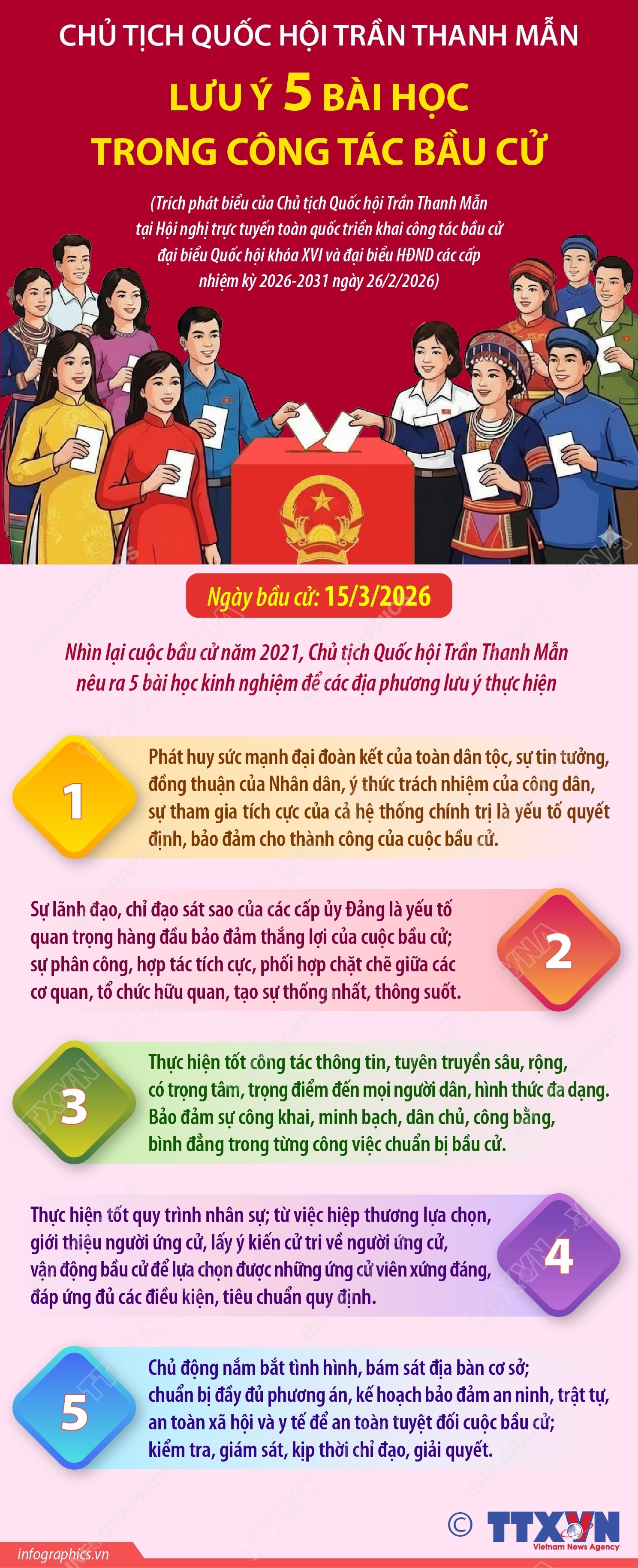 ảnh slide
