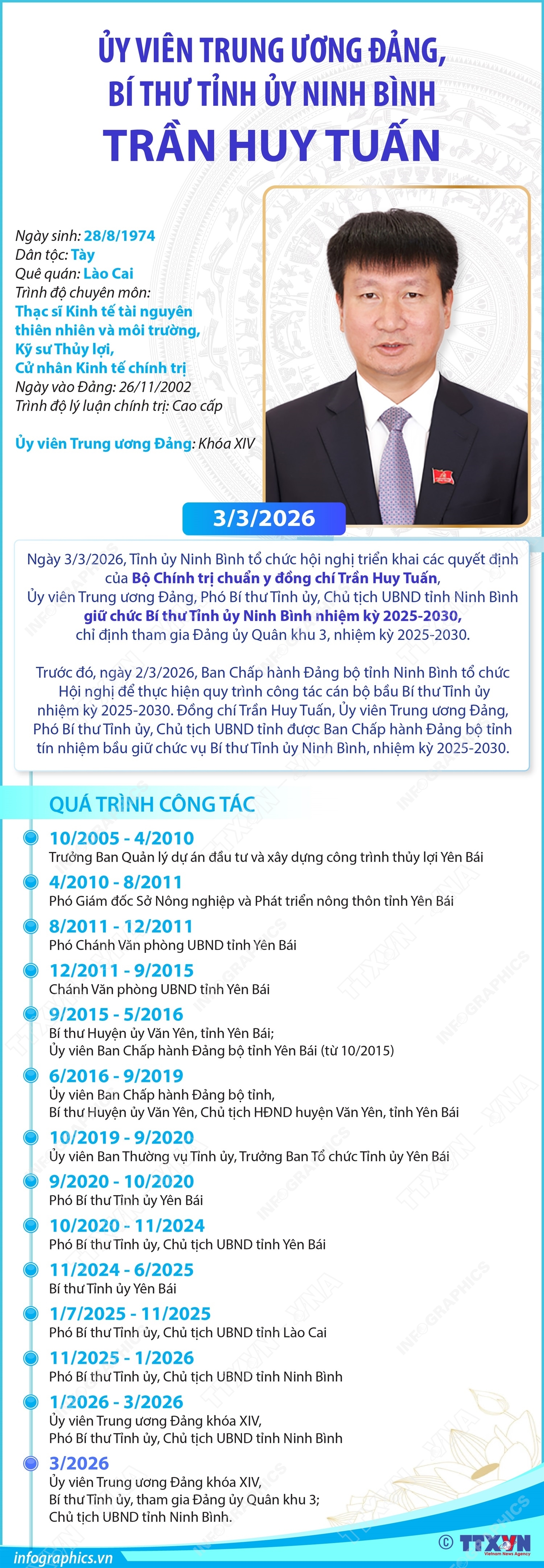 ảnh slide