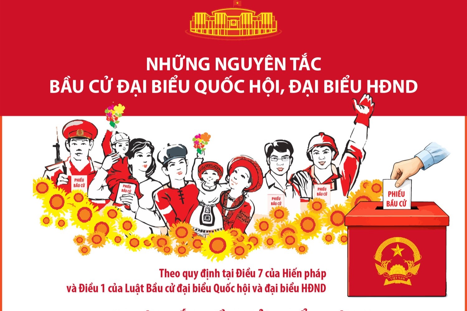 Những nguyên tắc bầu cử đại biểu Quốc hội, đại biểu HĐND