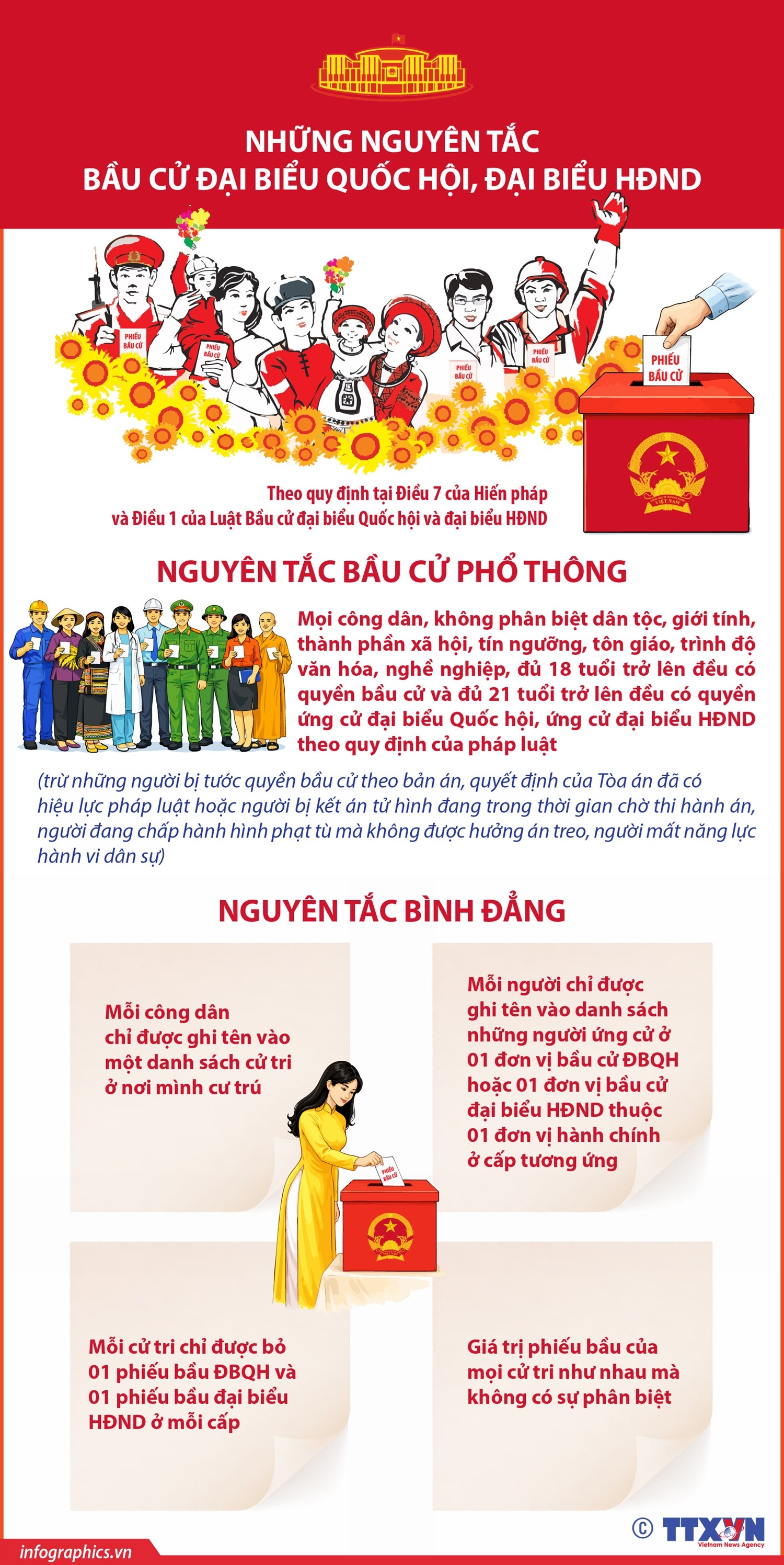ảnh slide