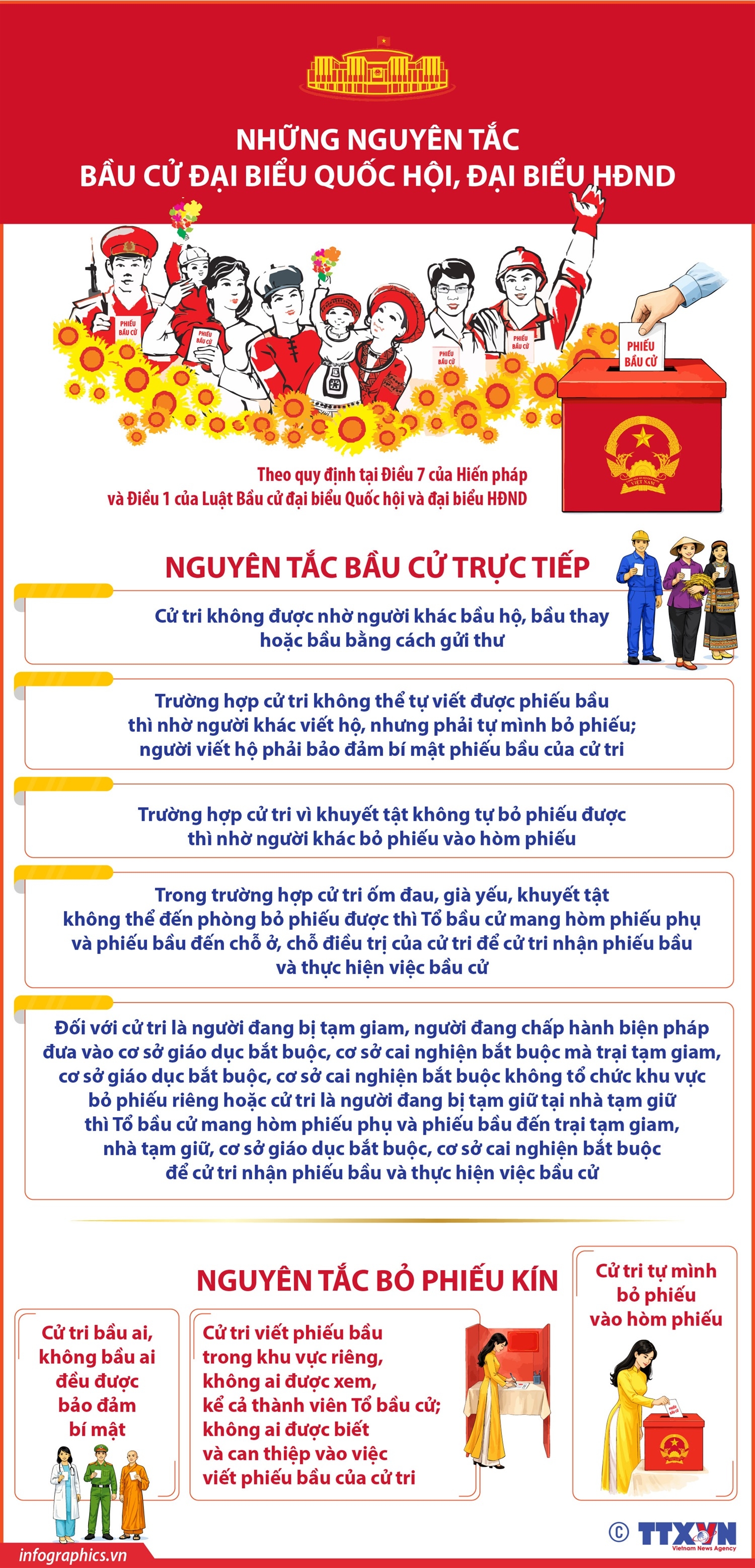 ảnh slide