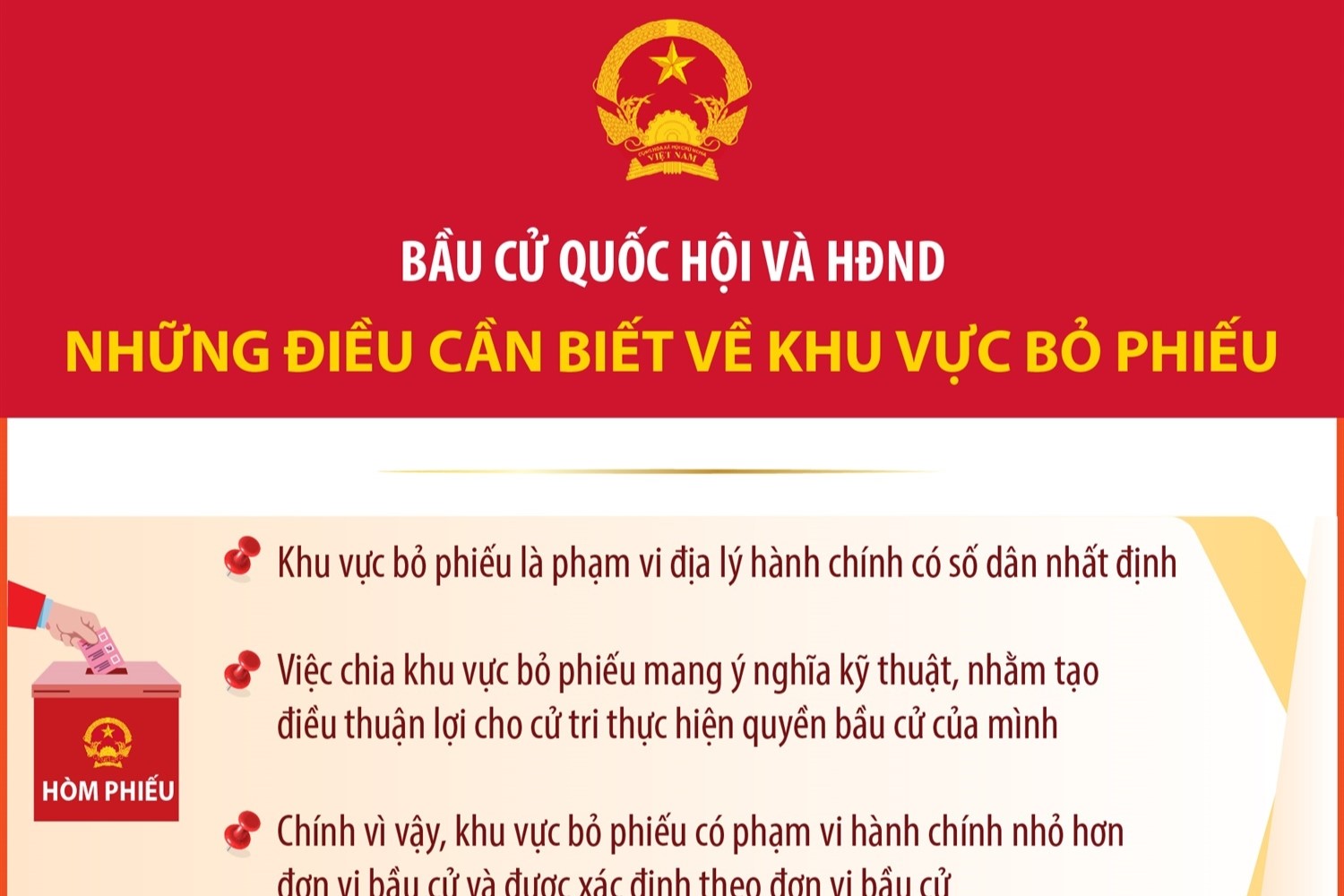 Bầu cử Quốc hội và HĐND Những điều cần biết về Khu vực bỏ phiếu