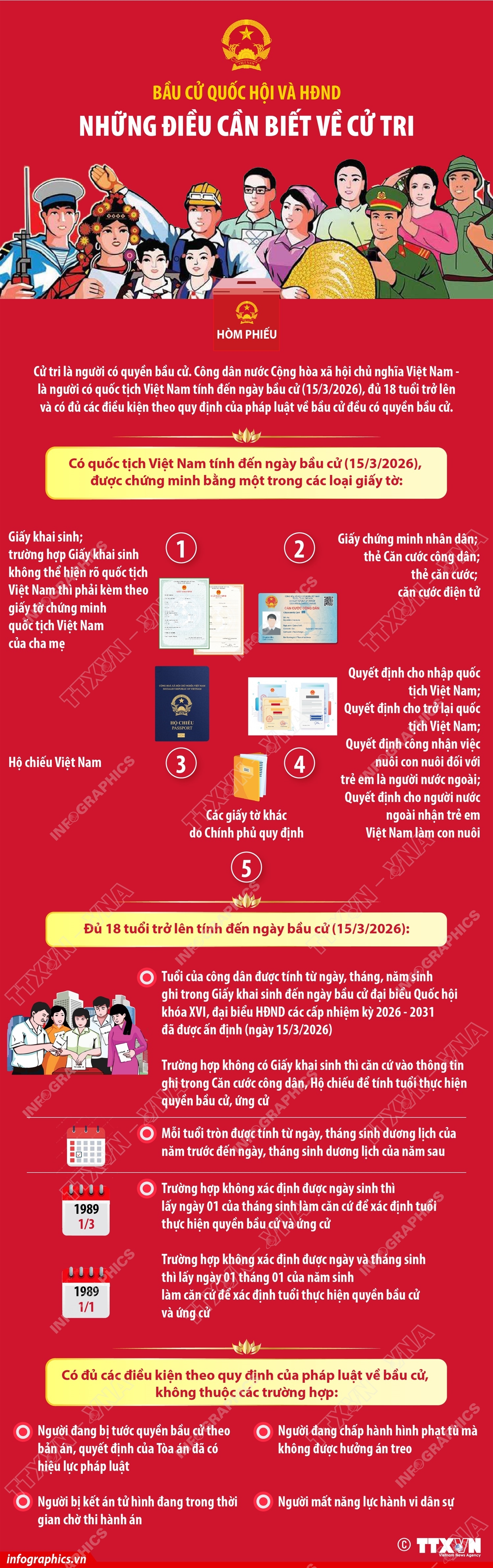 ảnh slide