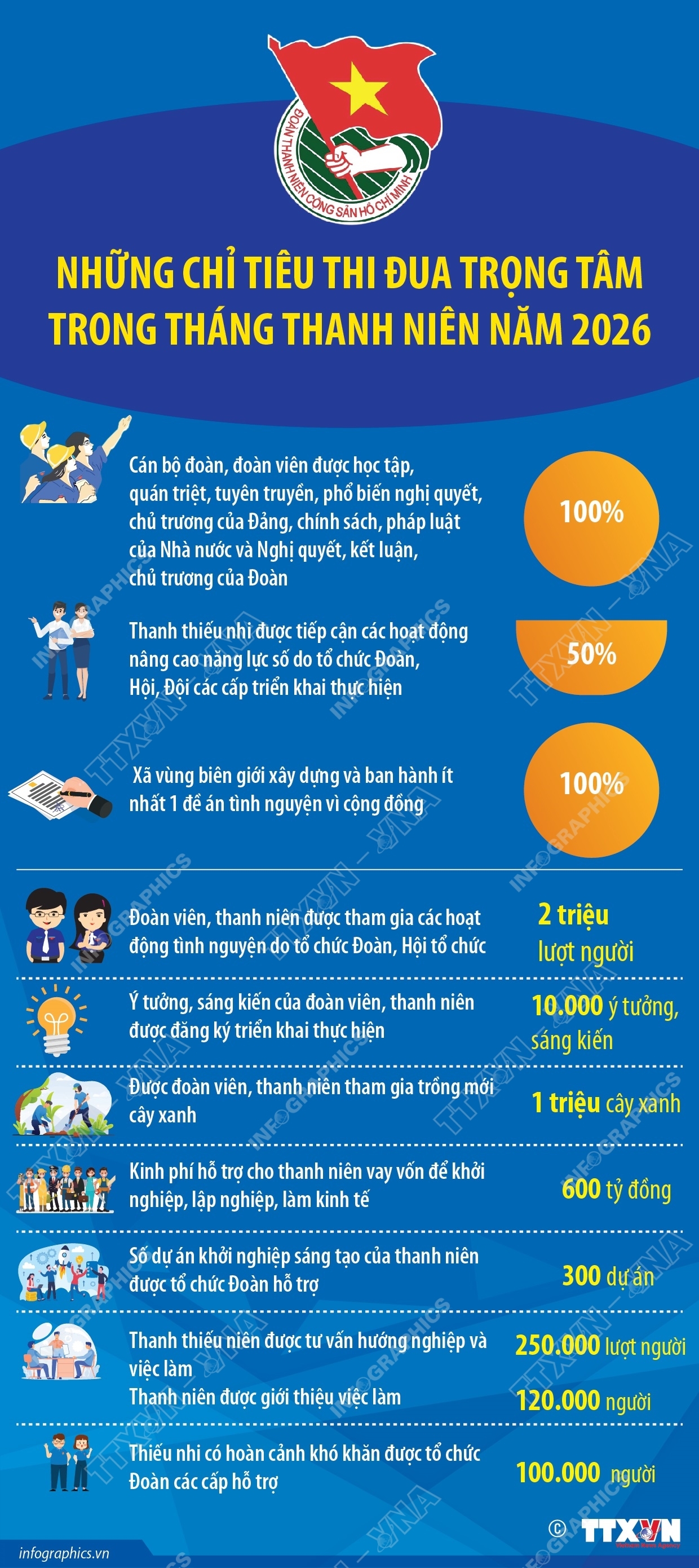 ảnh slide