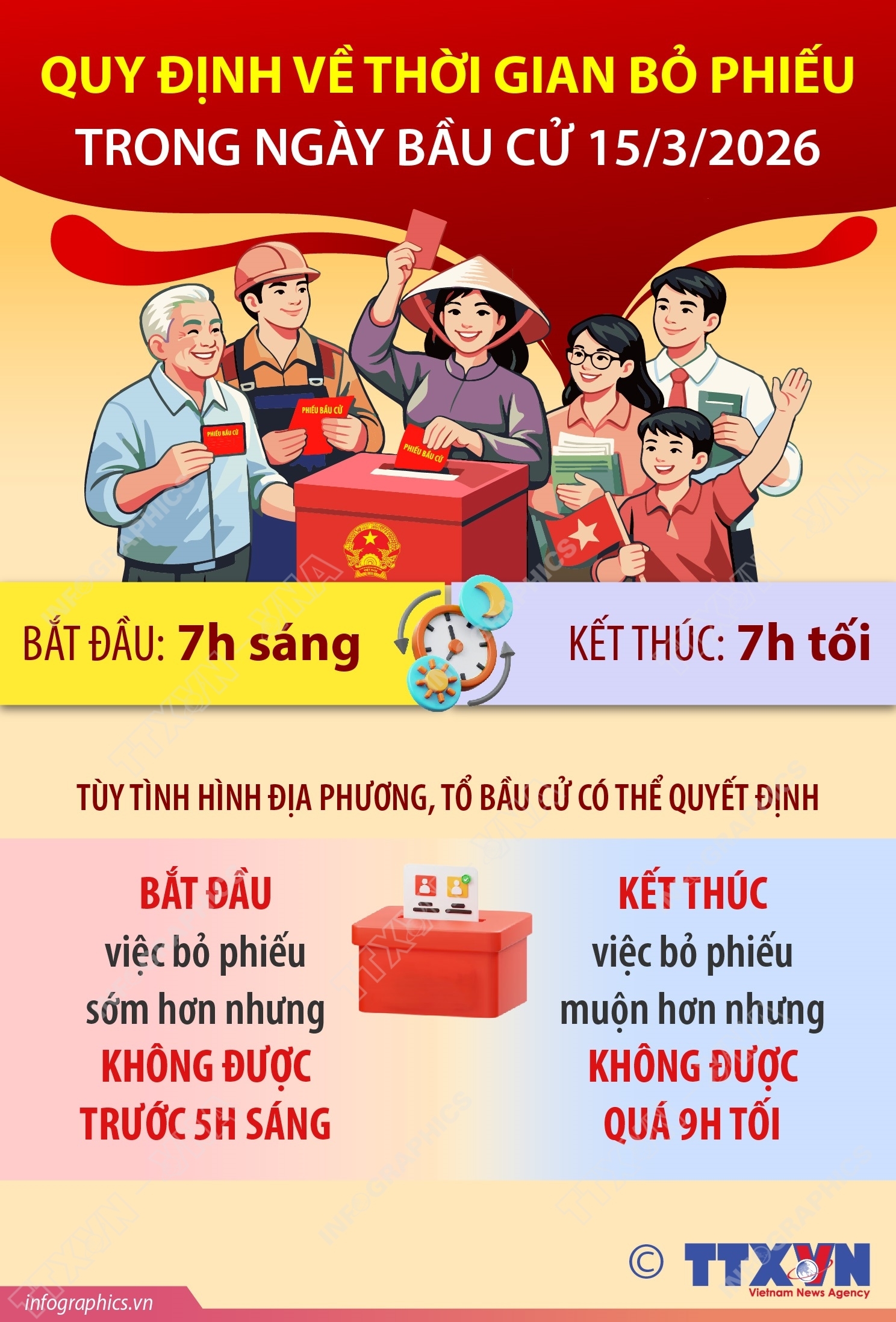 ảnh slide