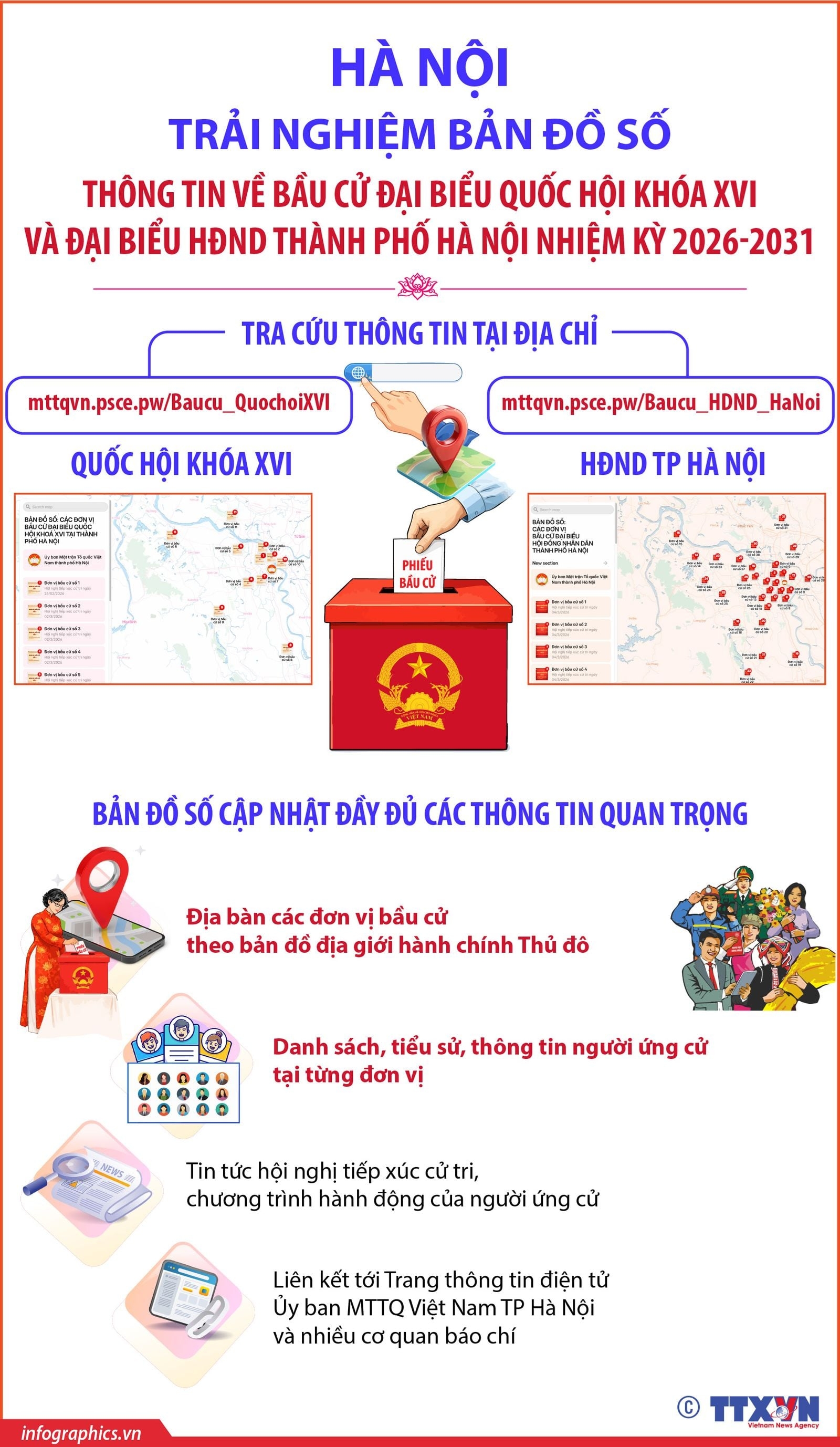 ảnh slide