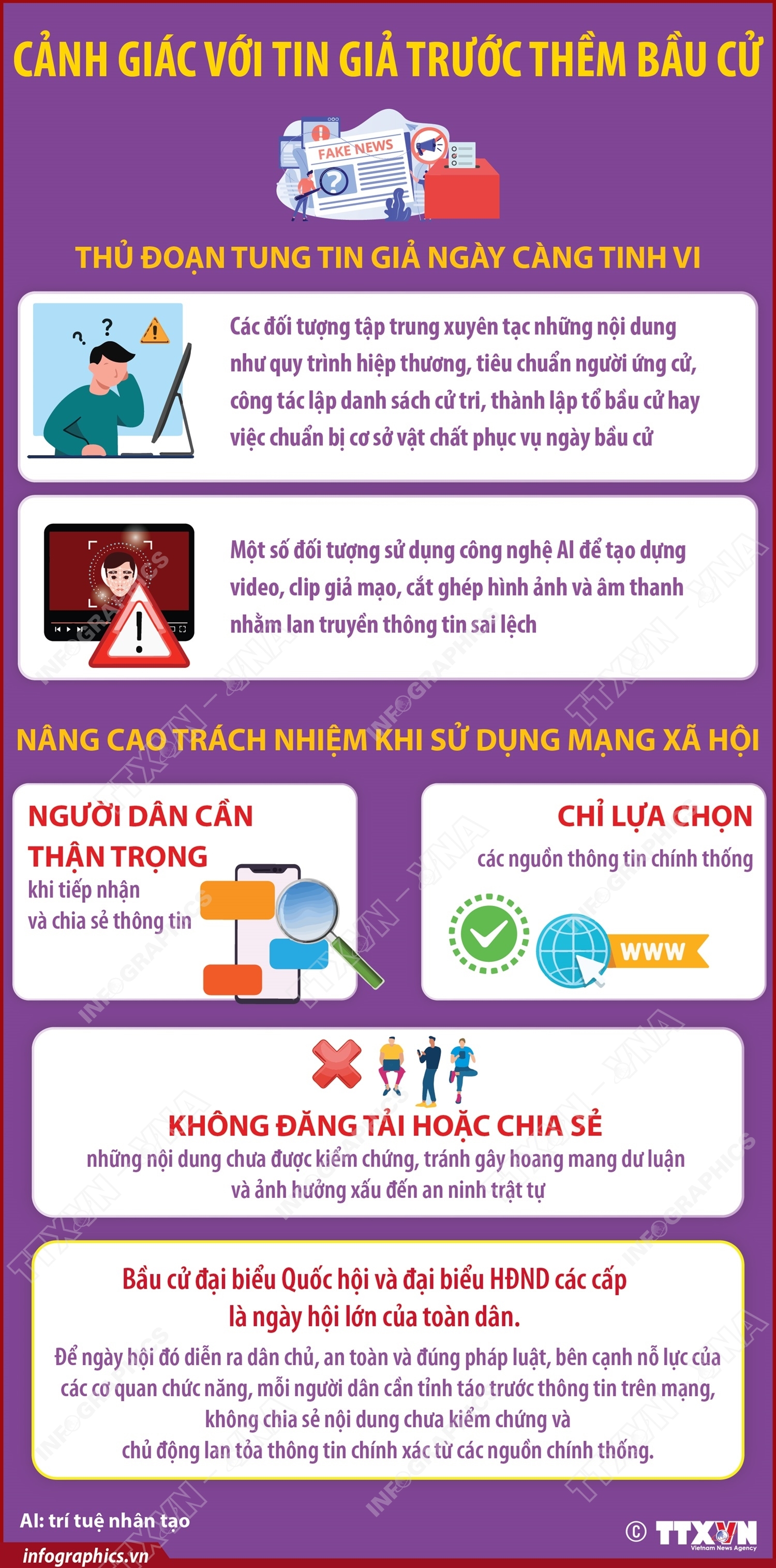ảnh slide
