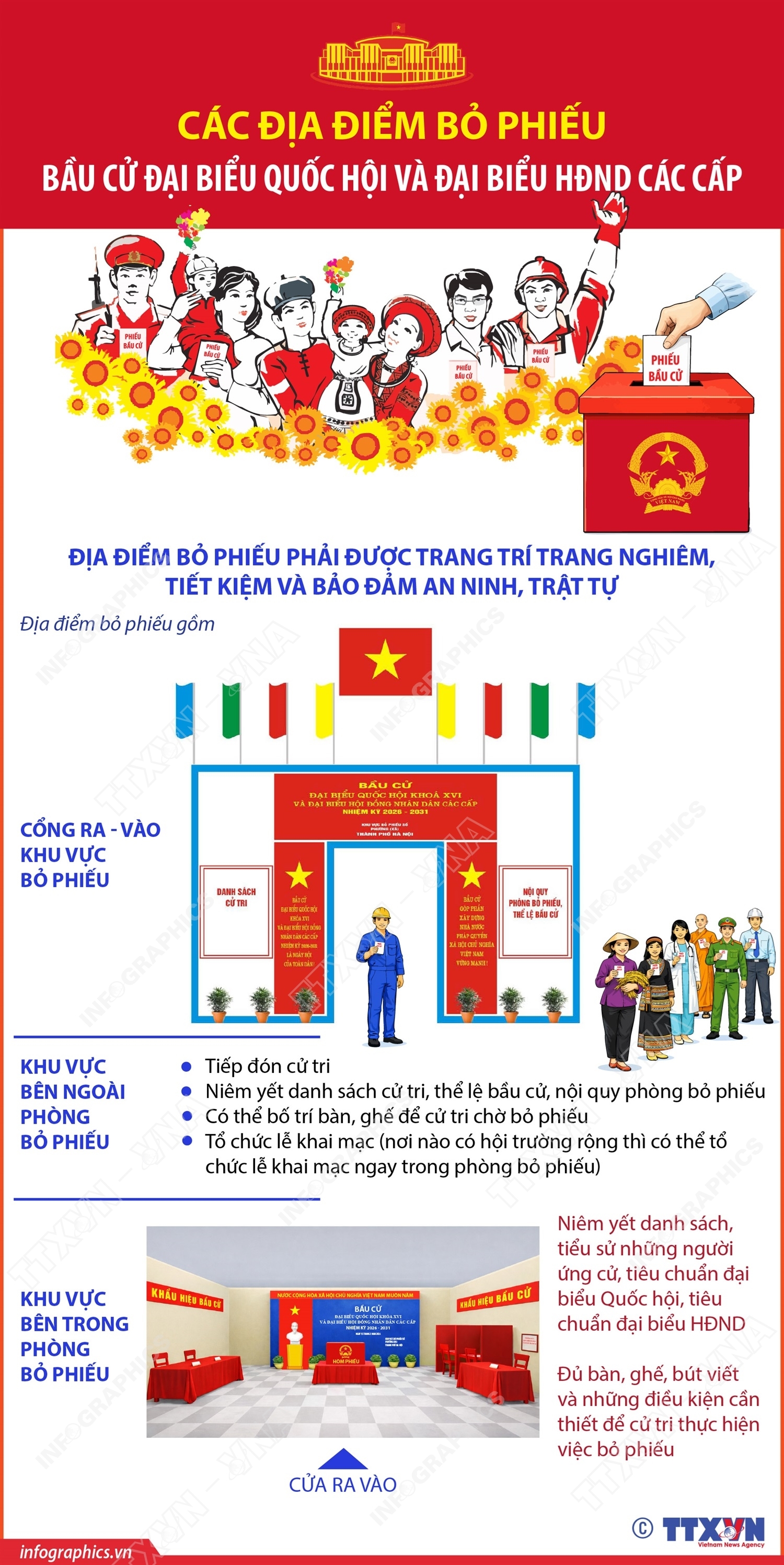 ảnh slide